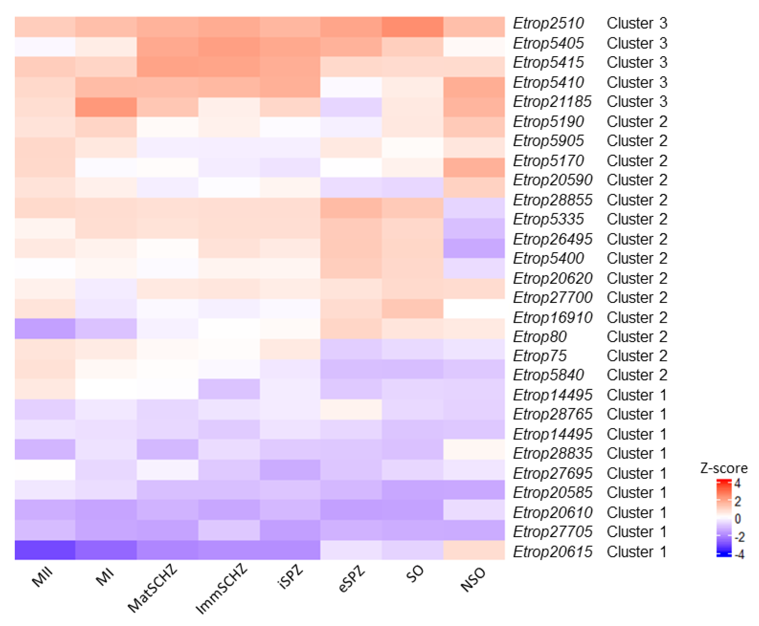 Microorganisms 09 01621 g006 Microorganisms 09 01621 g006