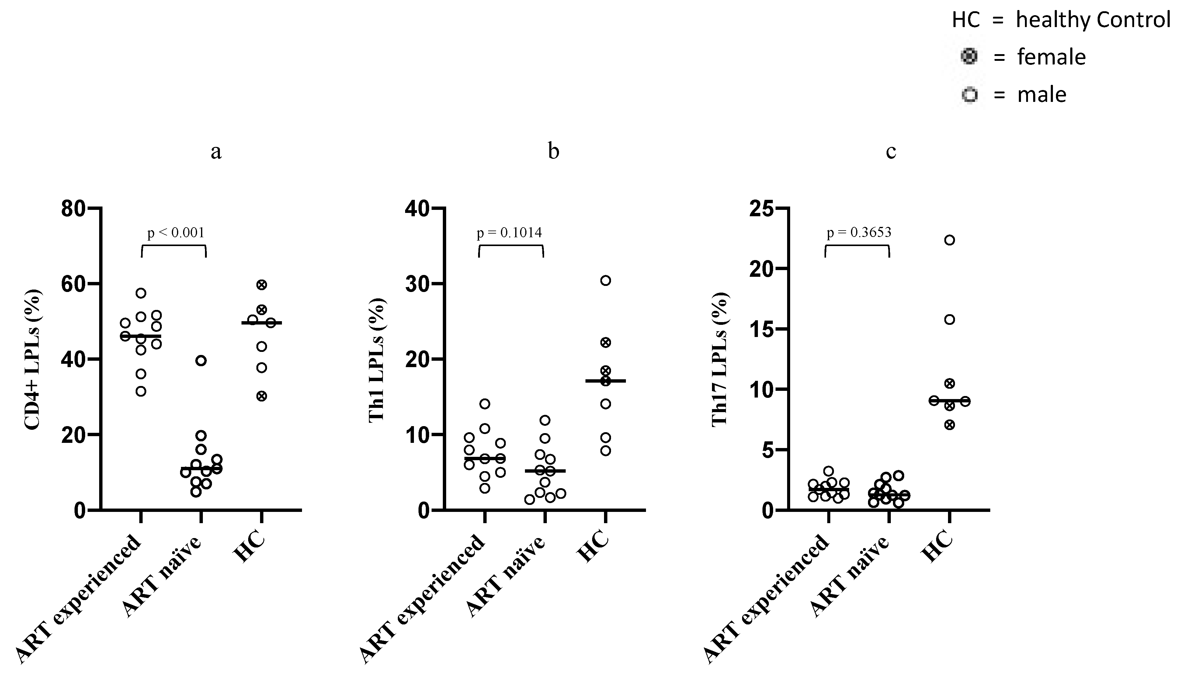 Microorganisms 09 01624 g001 Microorganisms 09 01624 g001