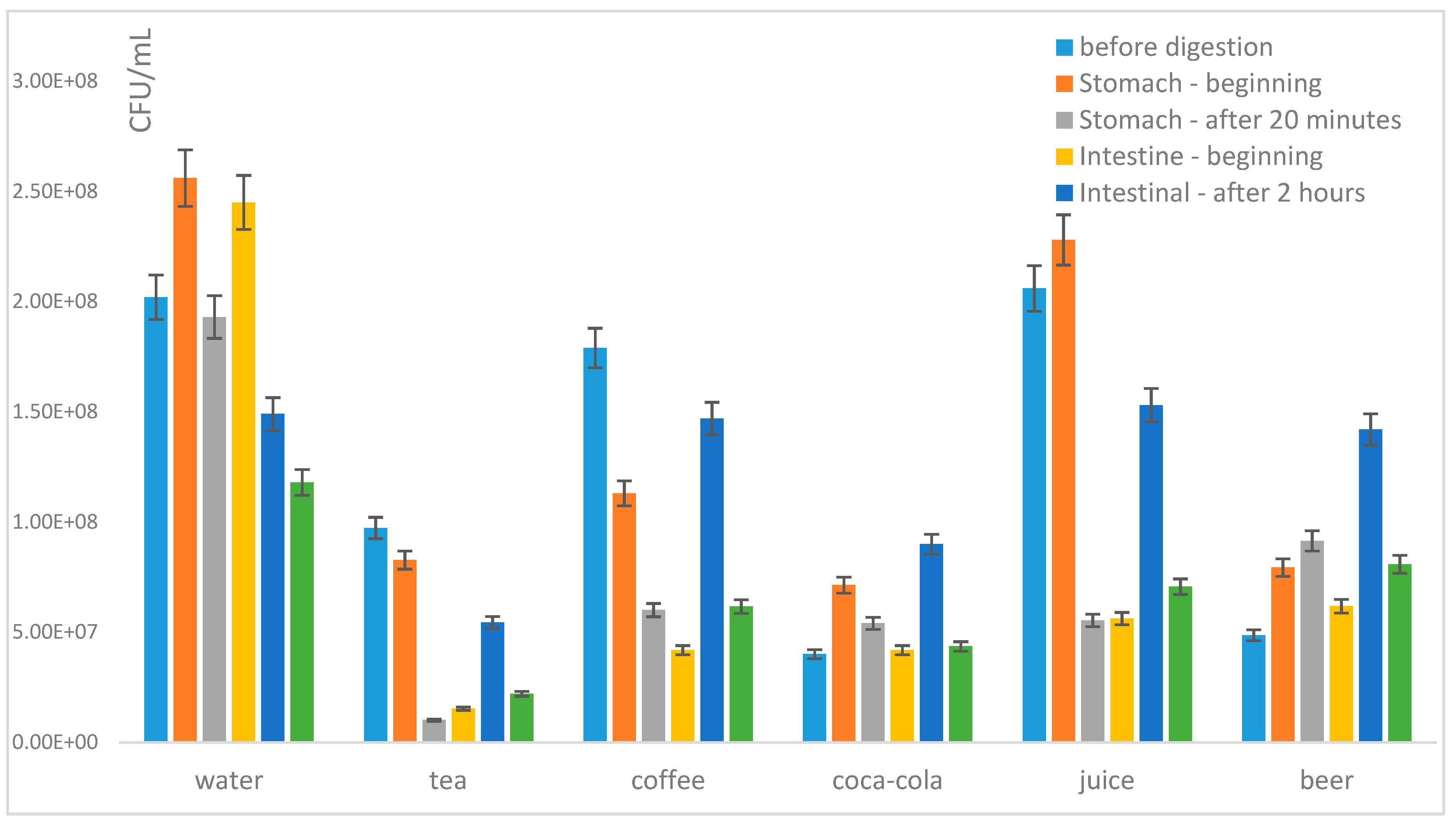 Microorganisms 09 01625 g004 550