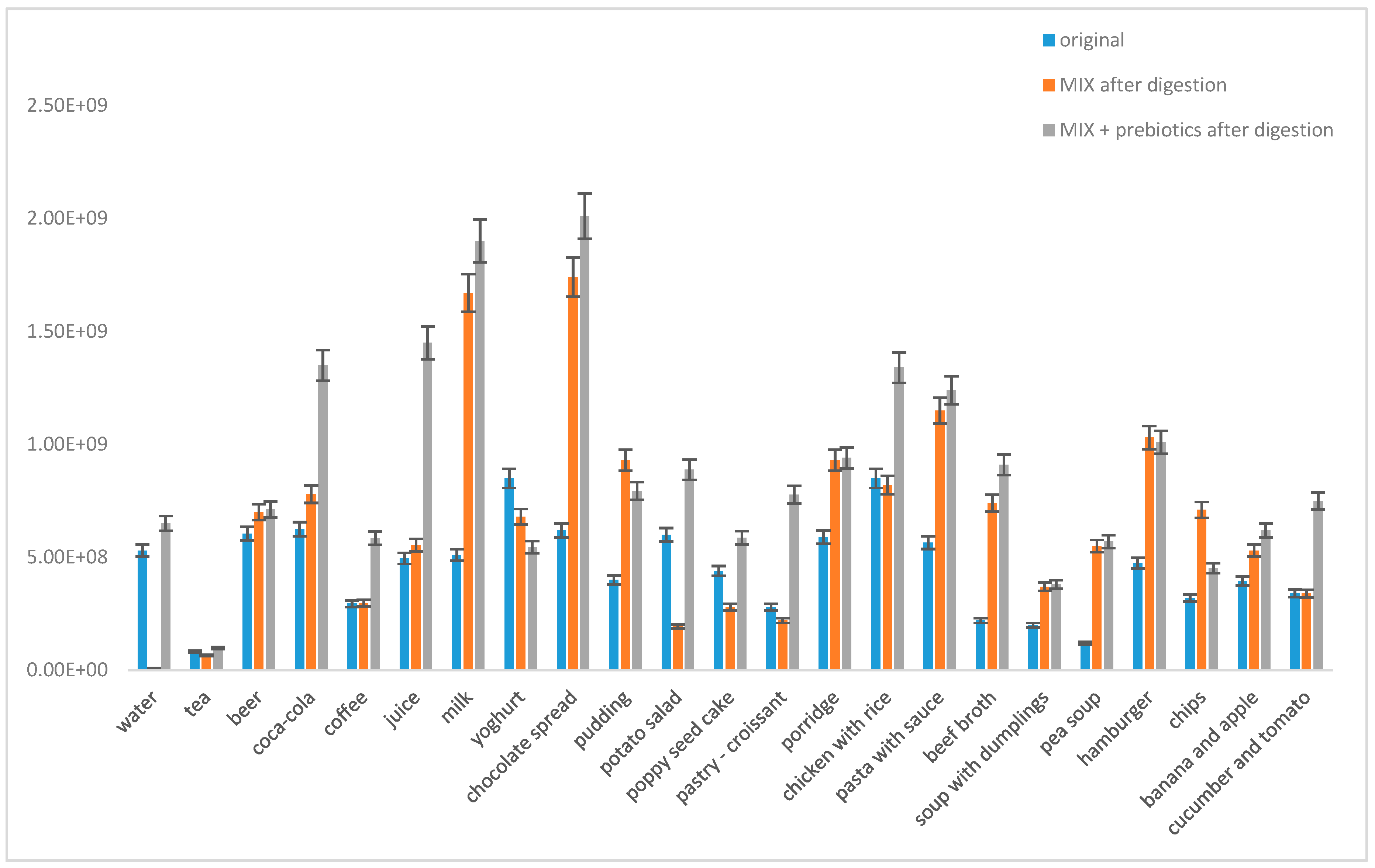 Microorganisms 09 01625 g007 550
