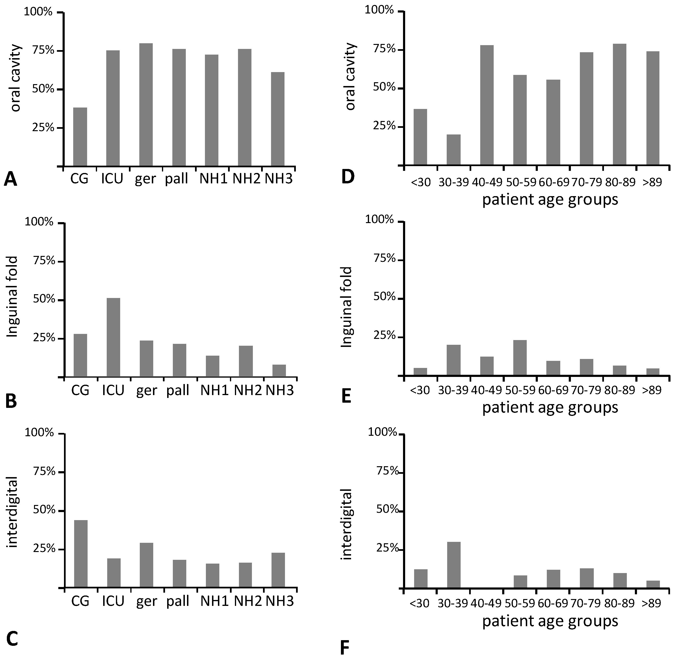 Microorganisms 09 01627 g001