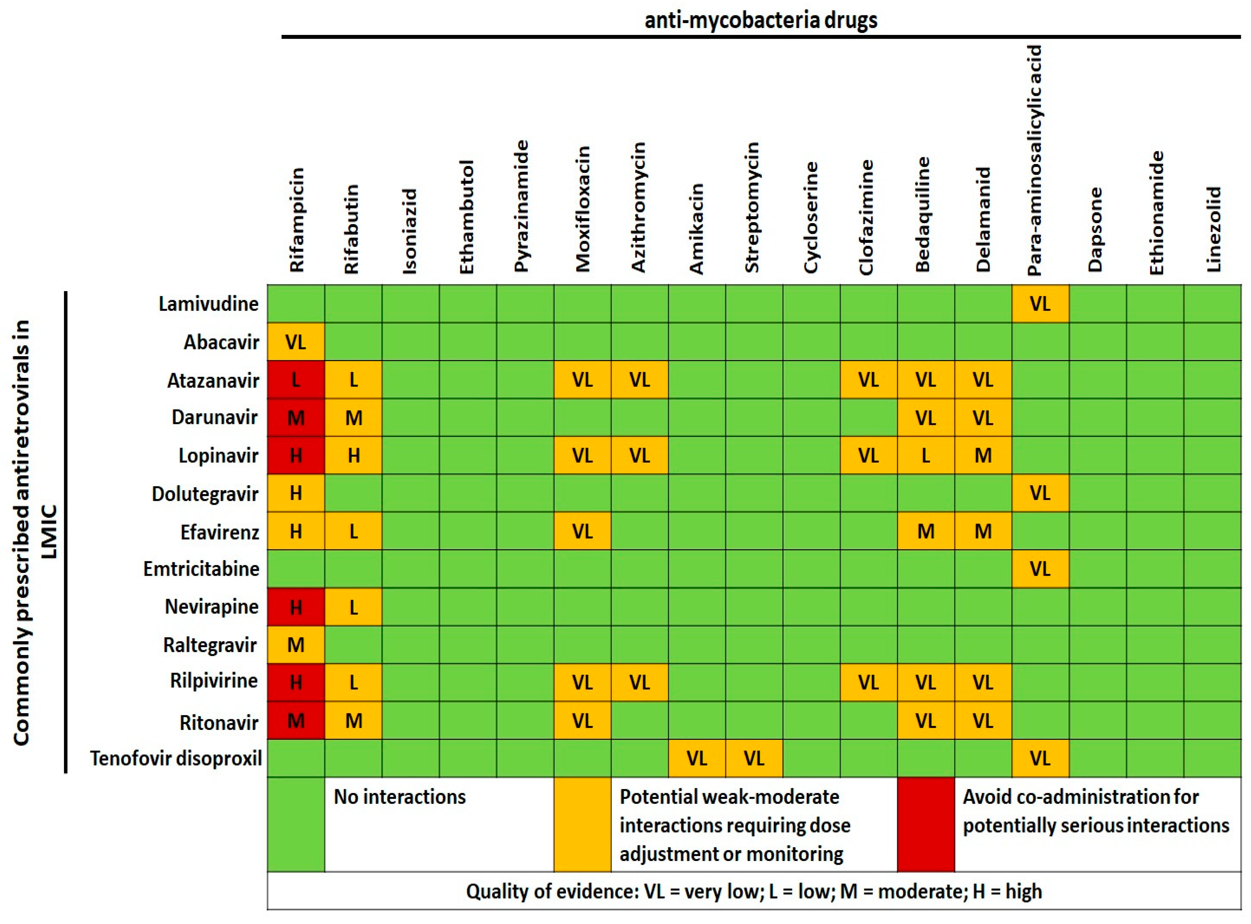 Microorganisms 09 01648 g003 Microorganisms 09 01648 g003