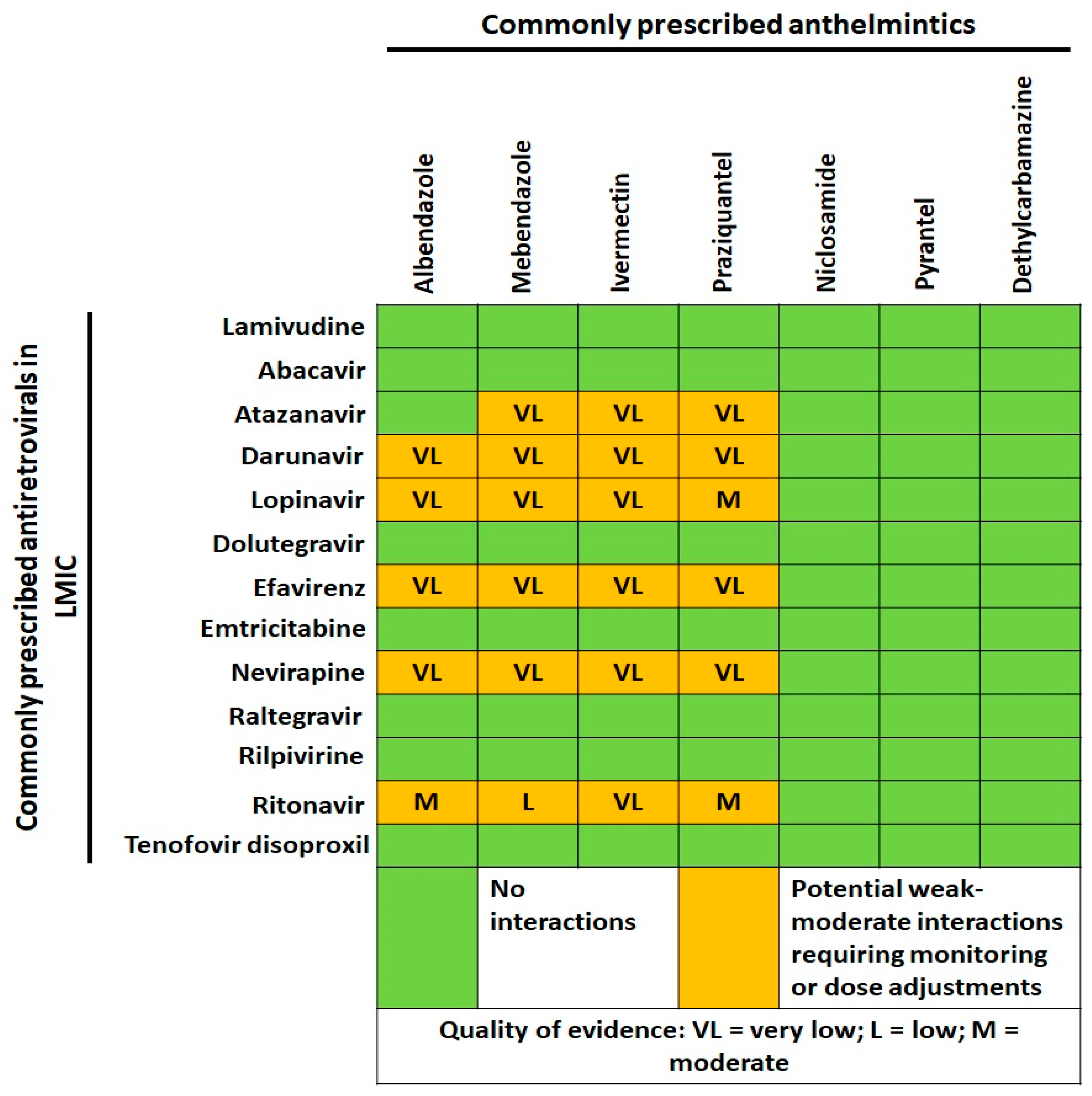Microorganisms 09 01648 g004 Microorganisms 09 01648 g004