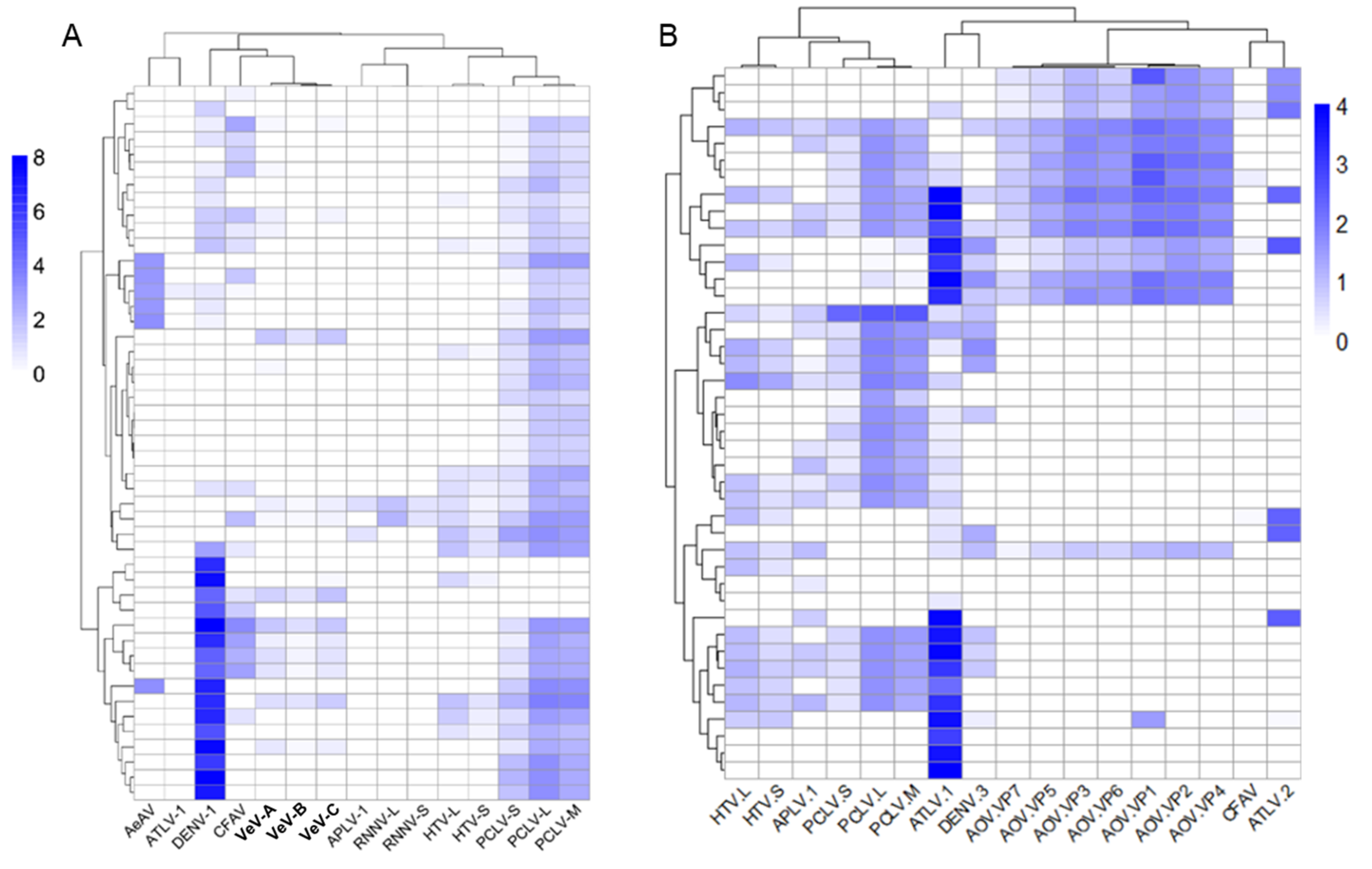 Microorganisms 09 01653 g010 Microorganisms 09 01653 g010