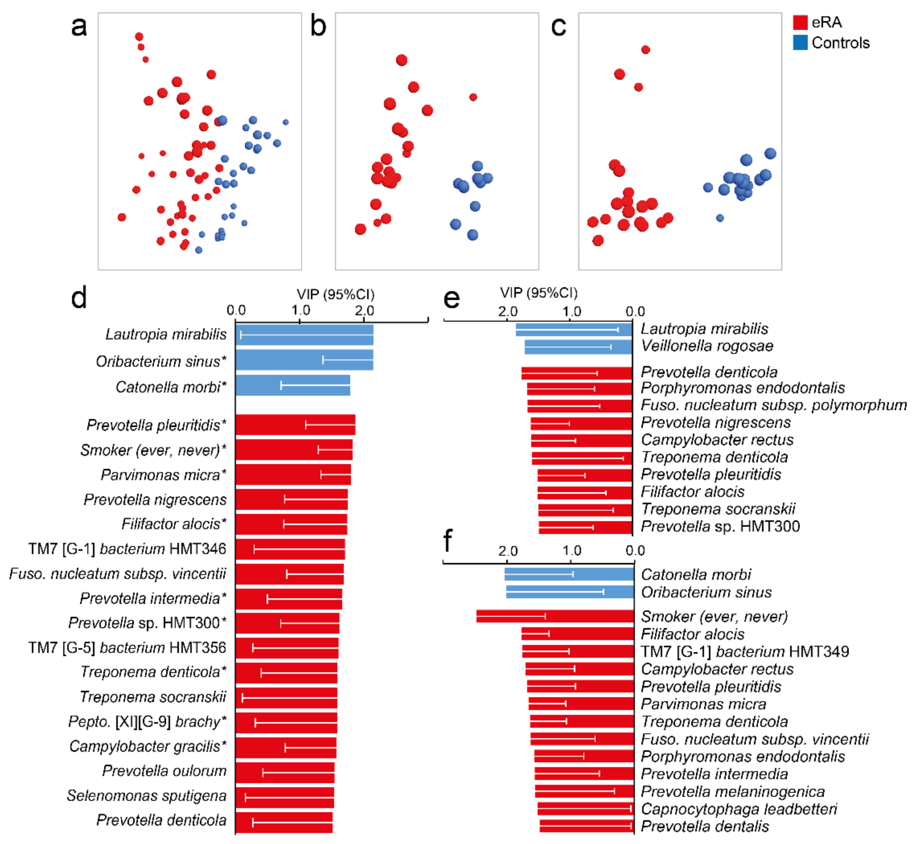Microorganisms 09 01657 g004