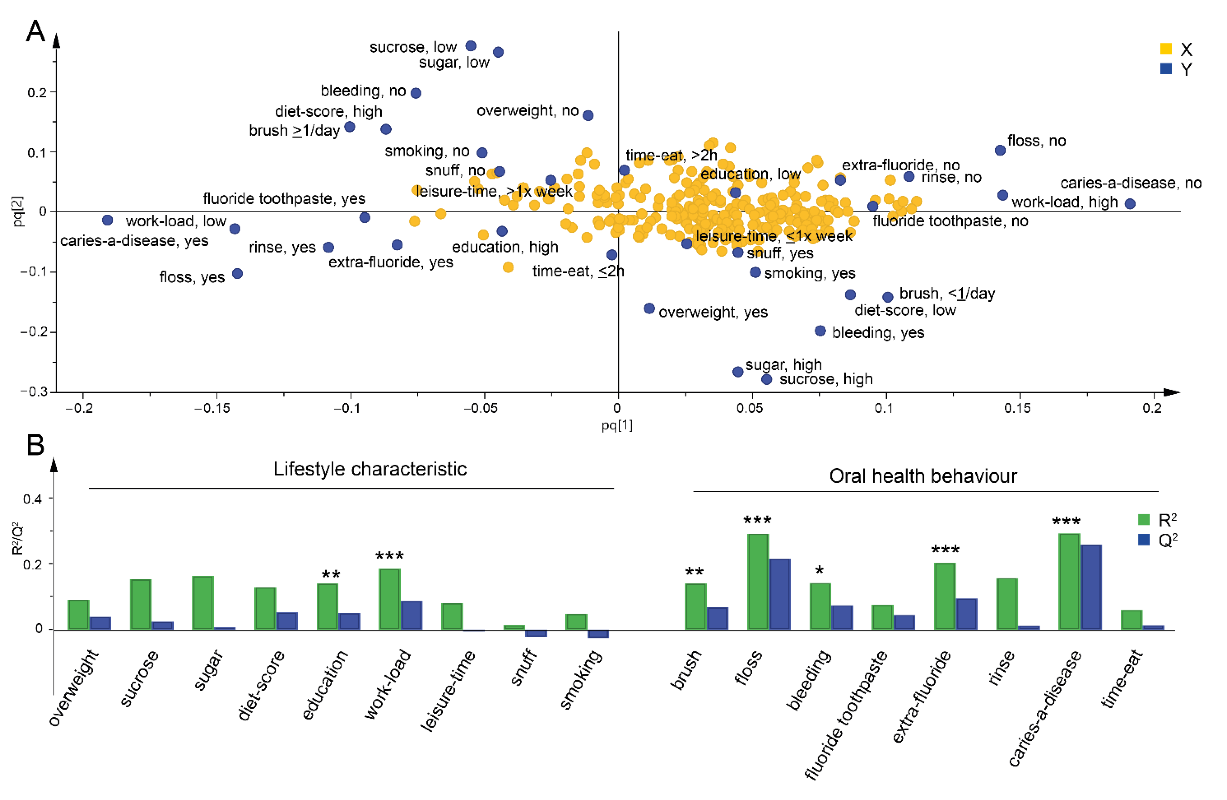 Microorganisms 09 01674 g001 550