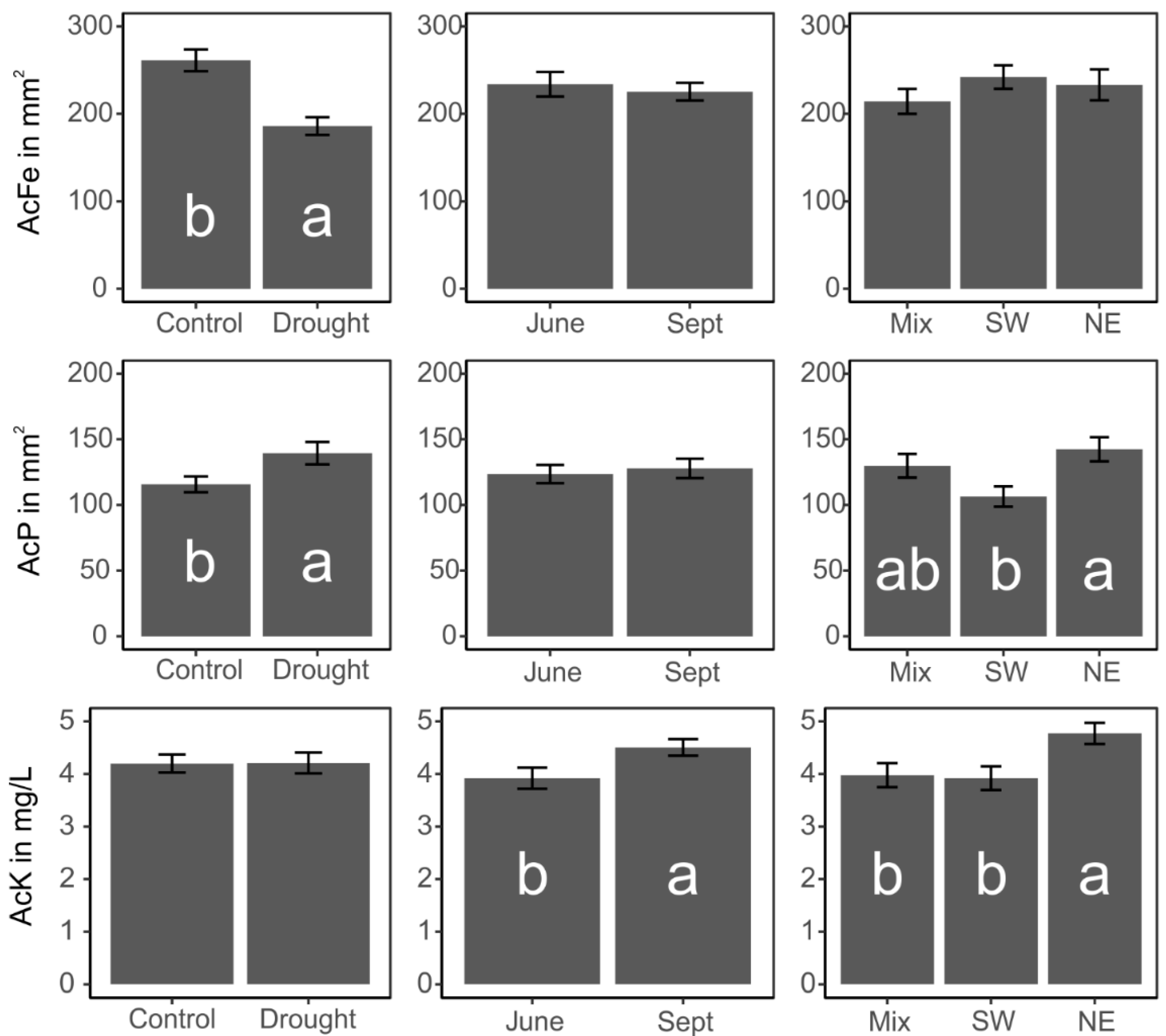 Microorganisms 09 01677 g003