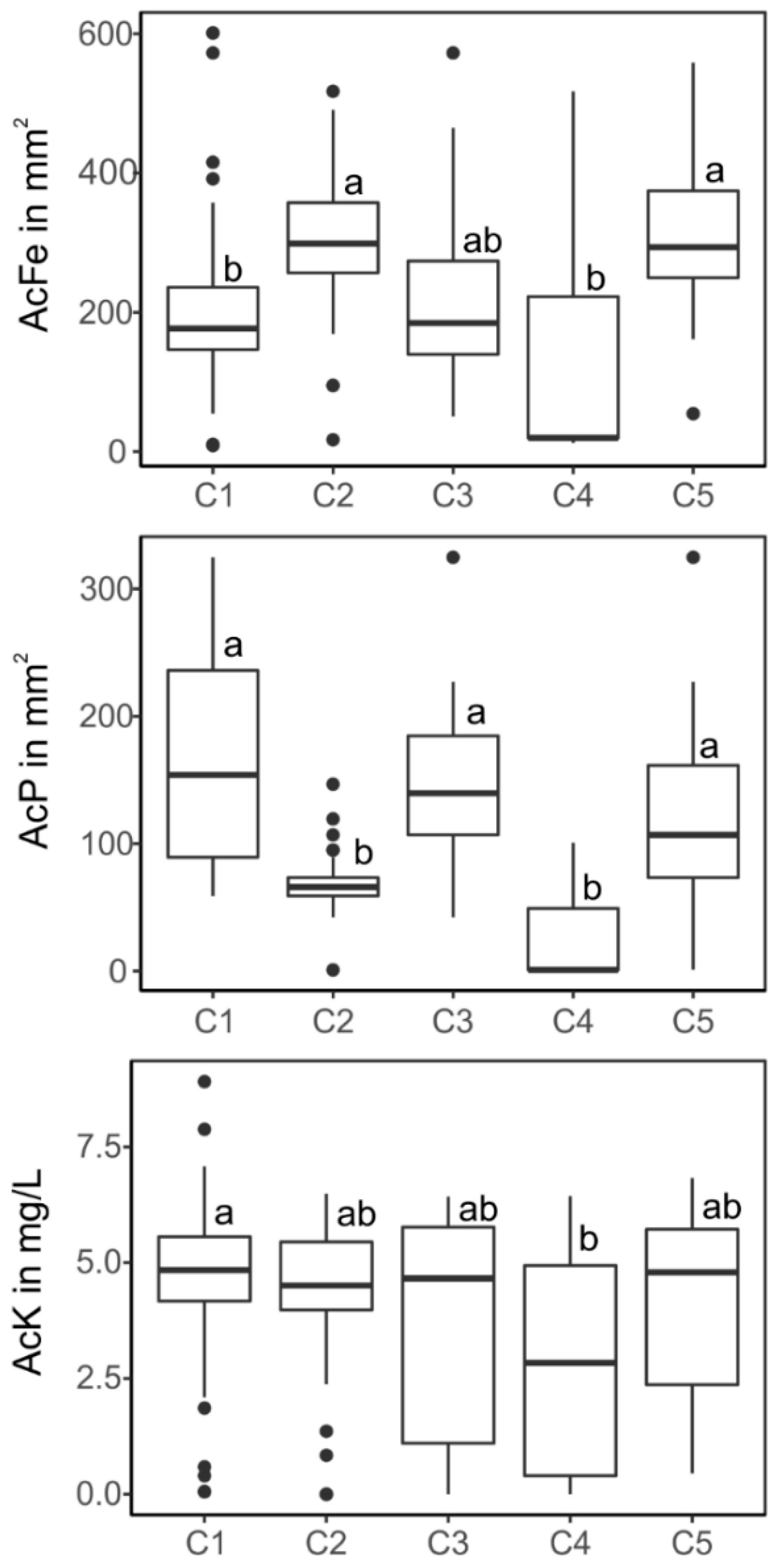 Microorganisms 09 01677 g004