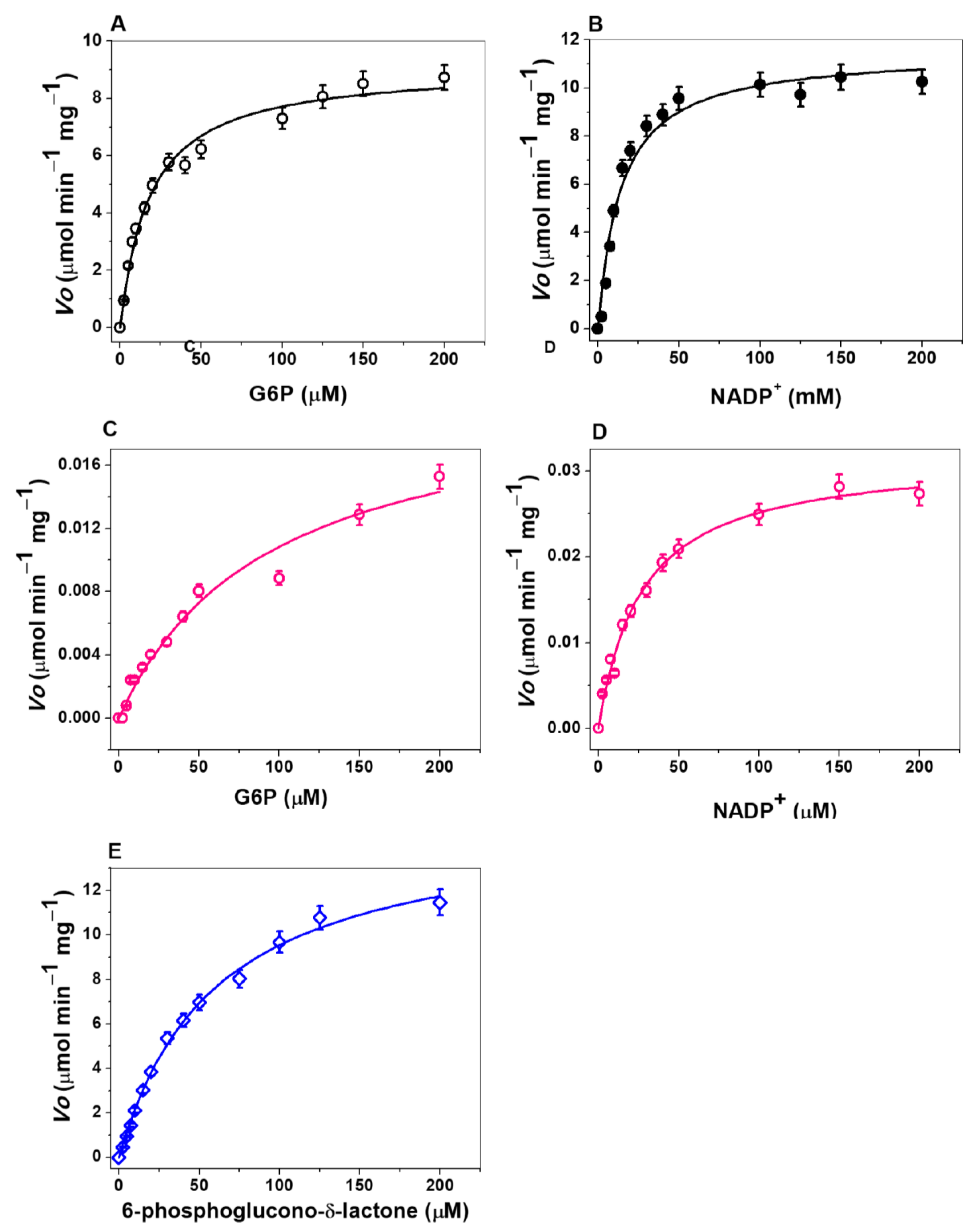 Microorganisms 09 01678 g004