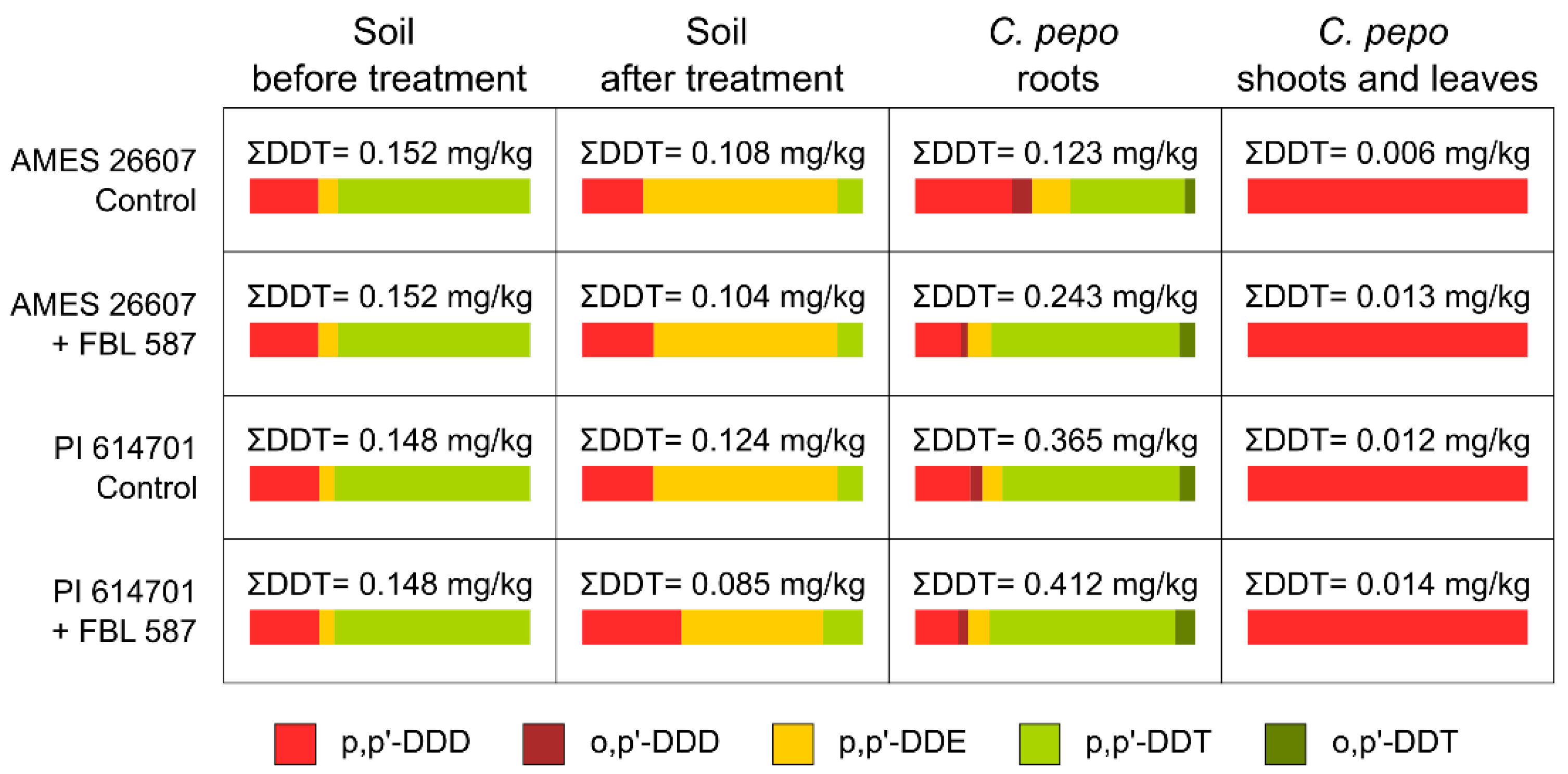 Microorganisms 09 01680 g001 Microorganisms 09 01680 g001