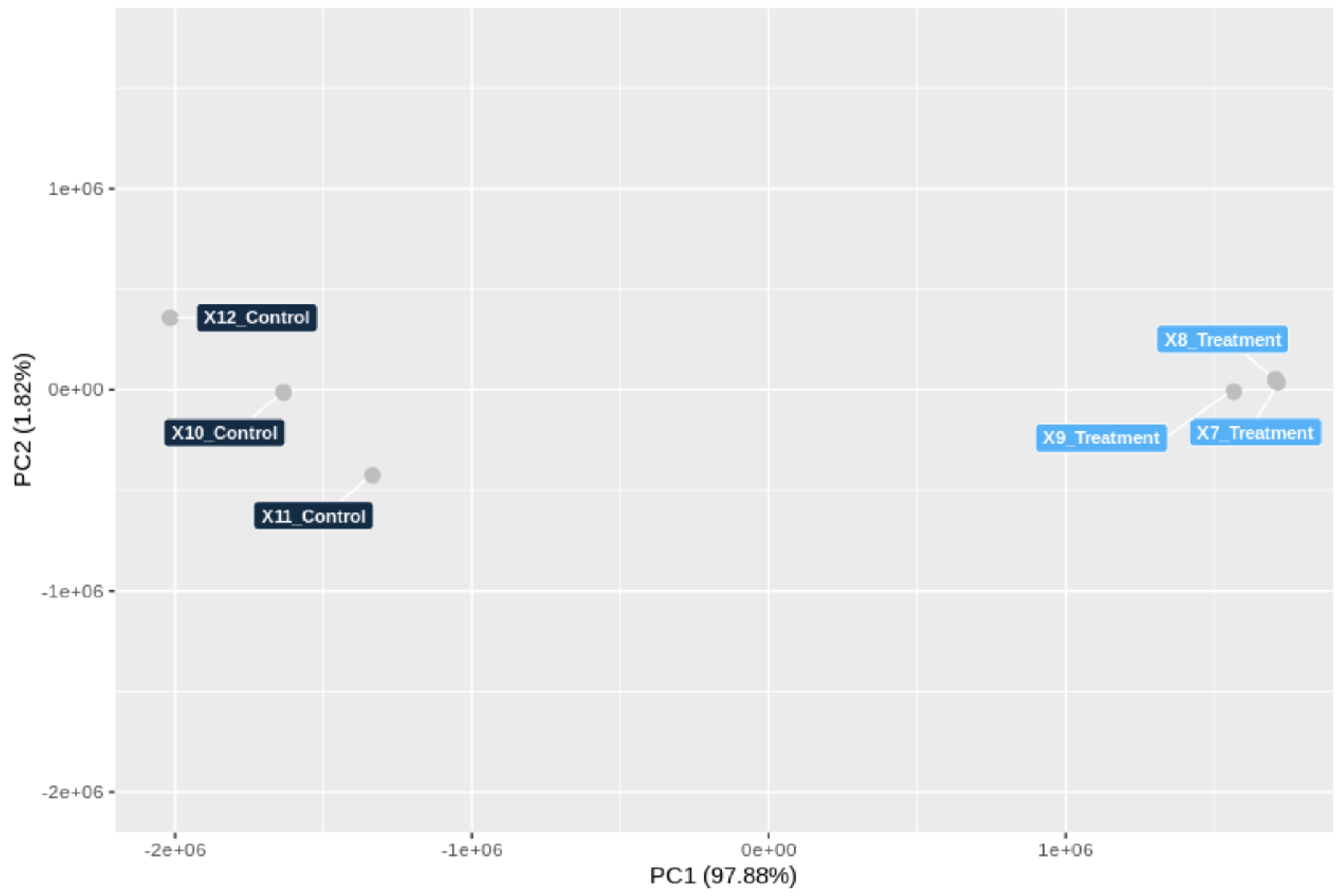 Microorganisms 09 01680 g005 Microorganisms 09 01680 g005