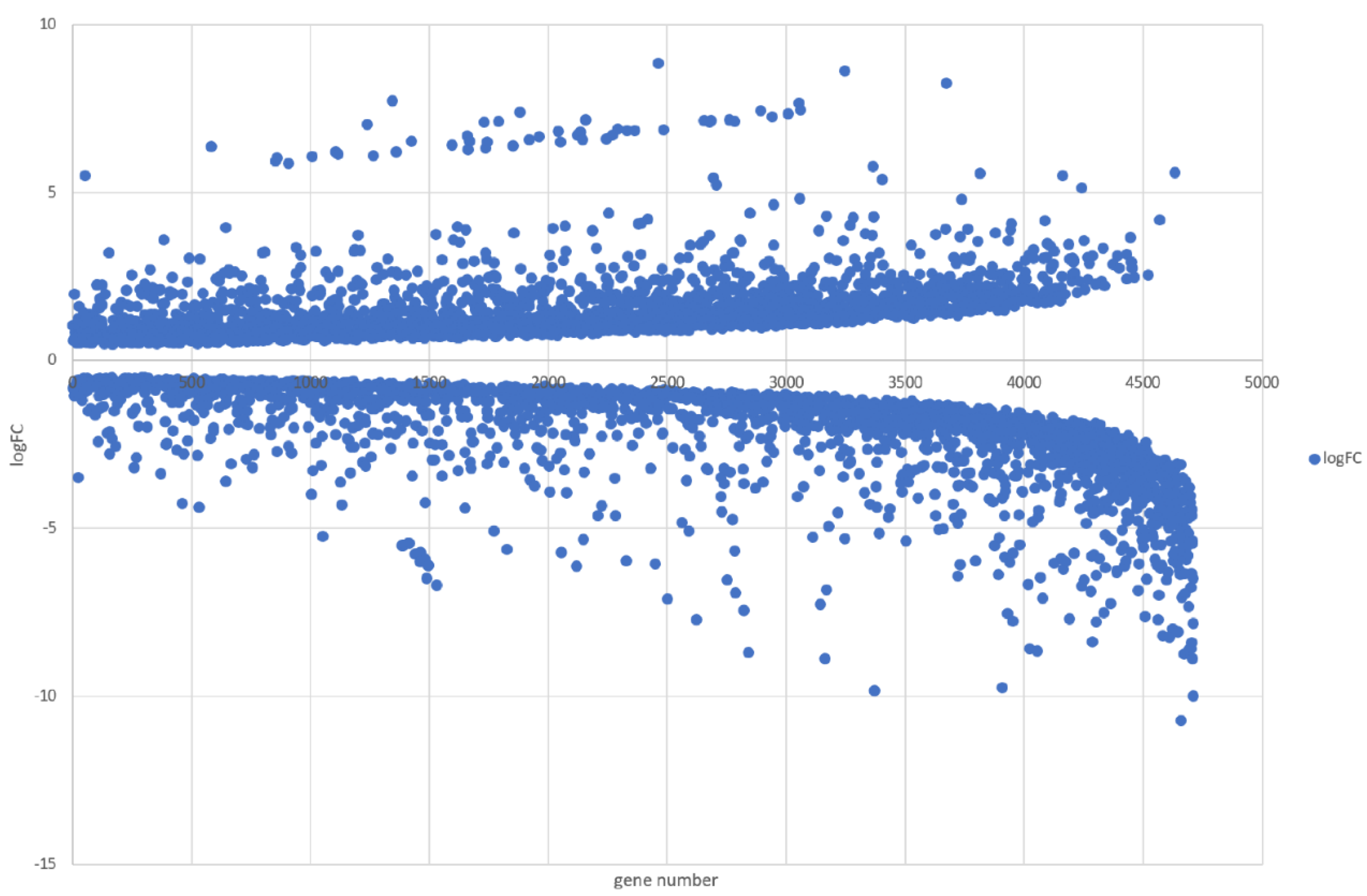 Microorganisms 09 01680 g006 Microorganisms 09 01680 g006