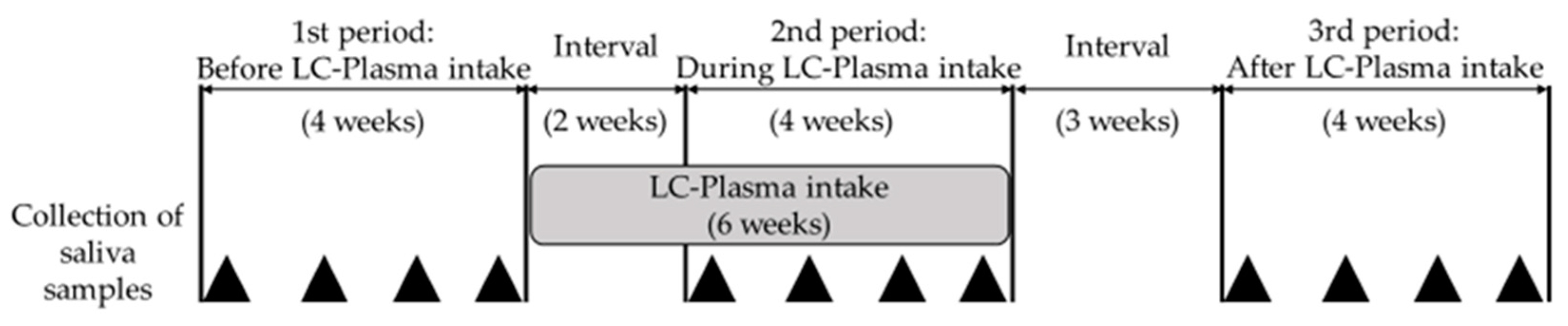 Microorganisms 09 01683 g001