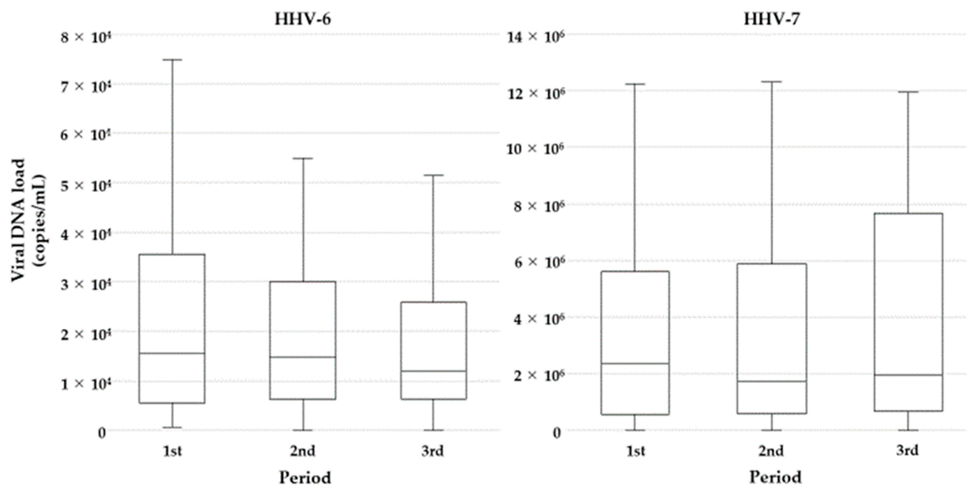 Microorganisms 09 01683 g003