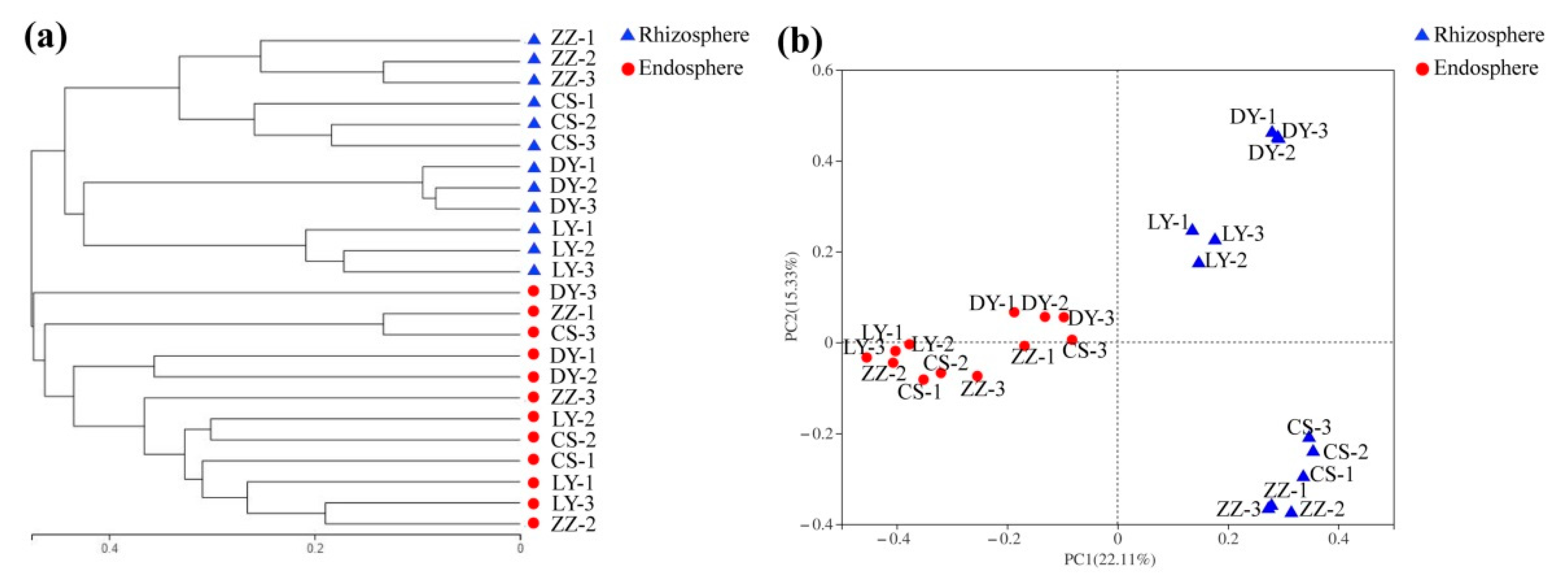 Microorganisms 09 01689 g002 550