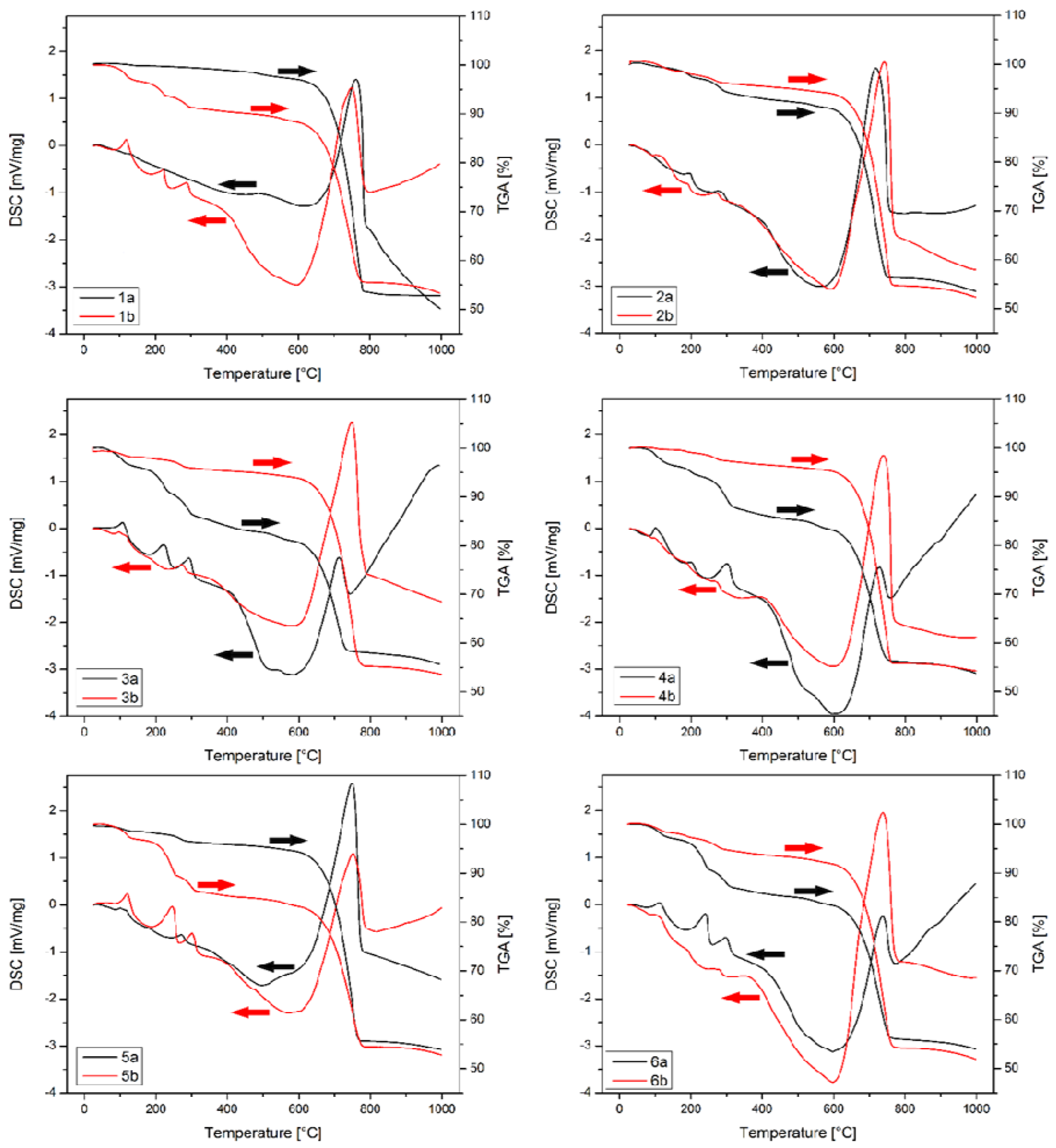 Microorganisms 09 01691 g009 Microorganisms 09 01691 g009