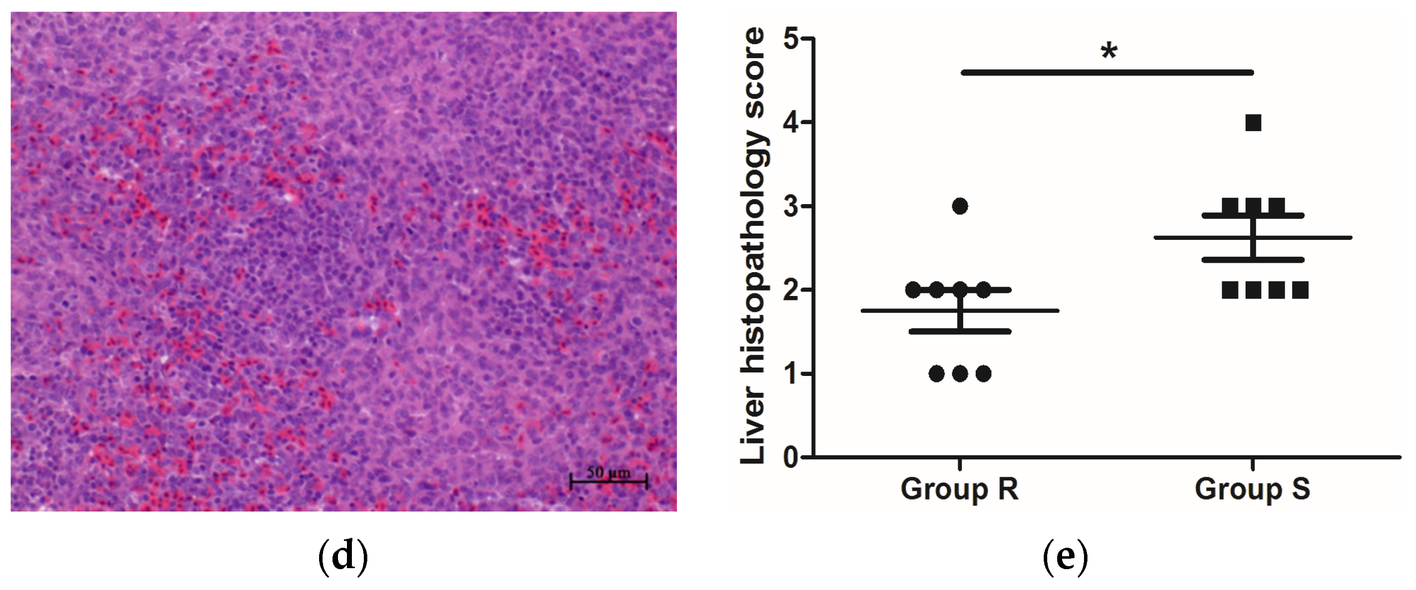 Microorganisms 09 01705 g001b