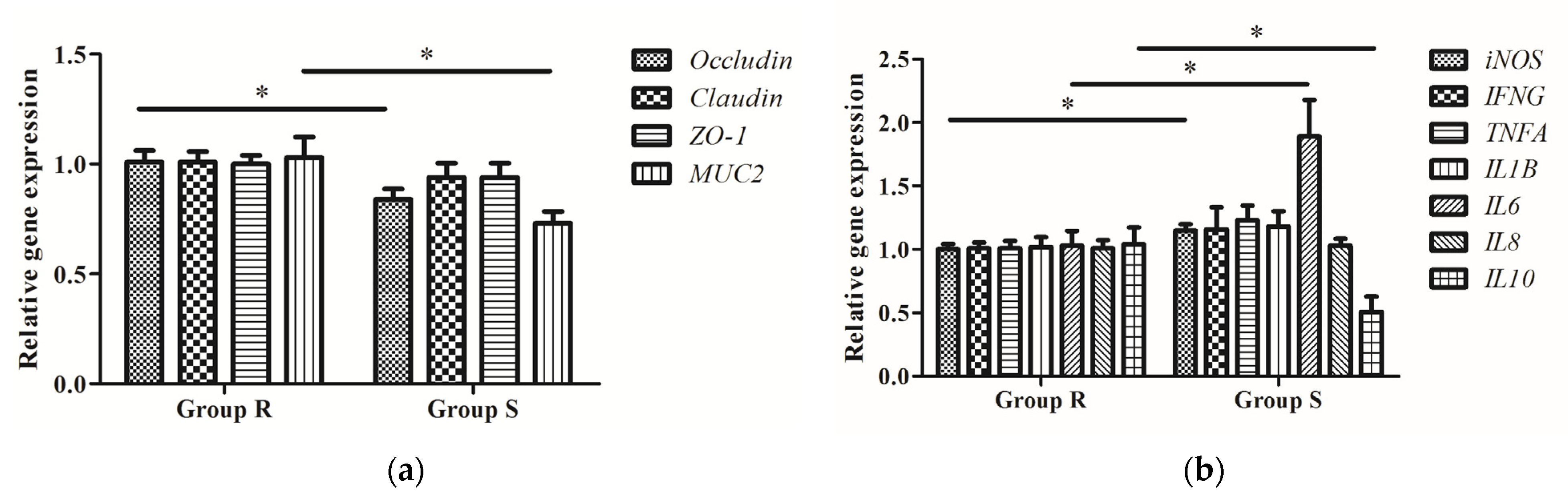 Microorganisms 09 01705 g002