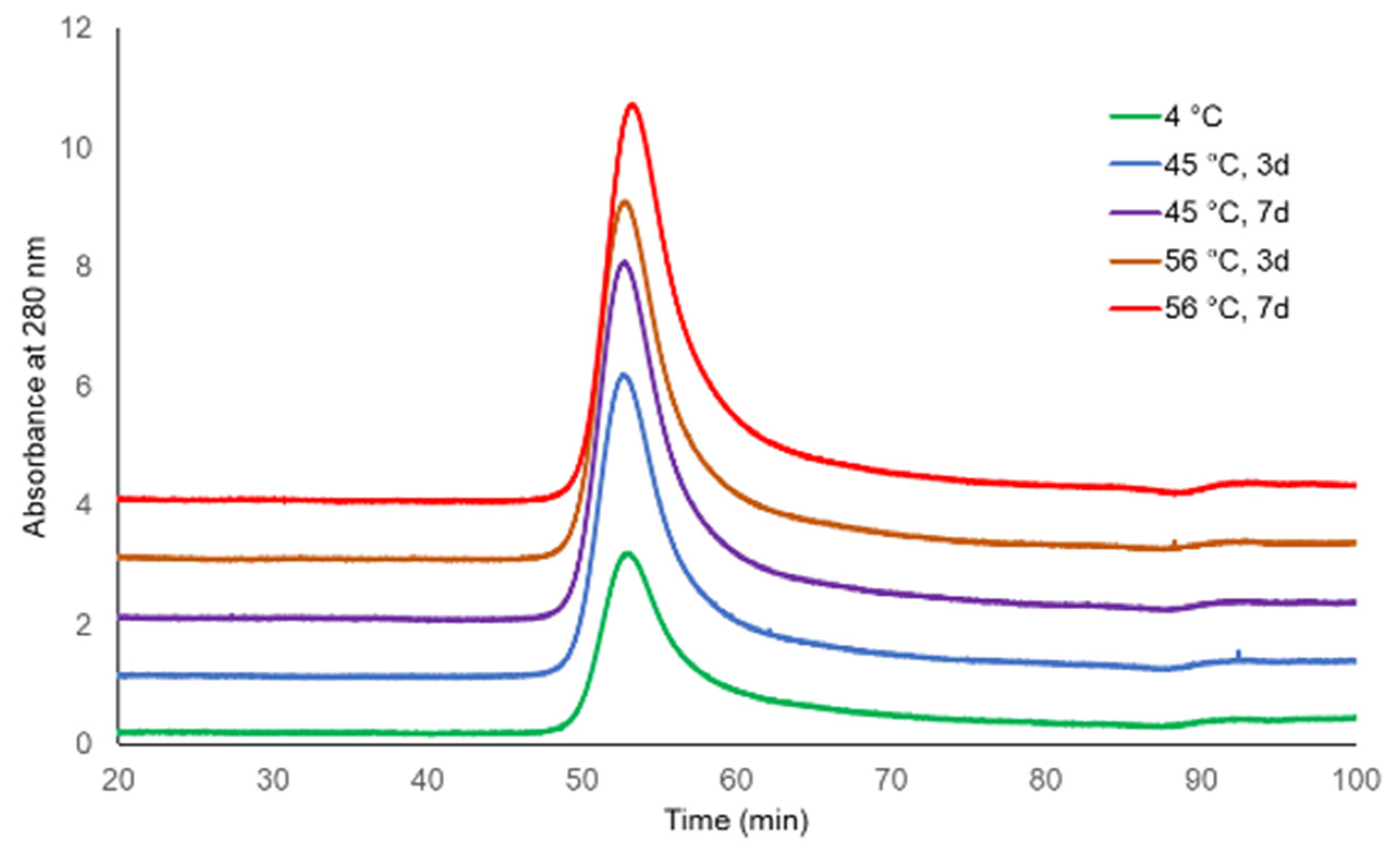Microorganisms 09 01707 g001 Microorganisms 09 01707 g001