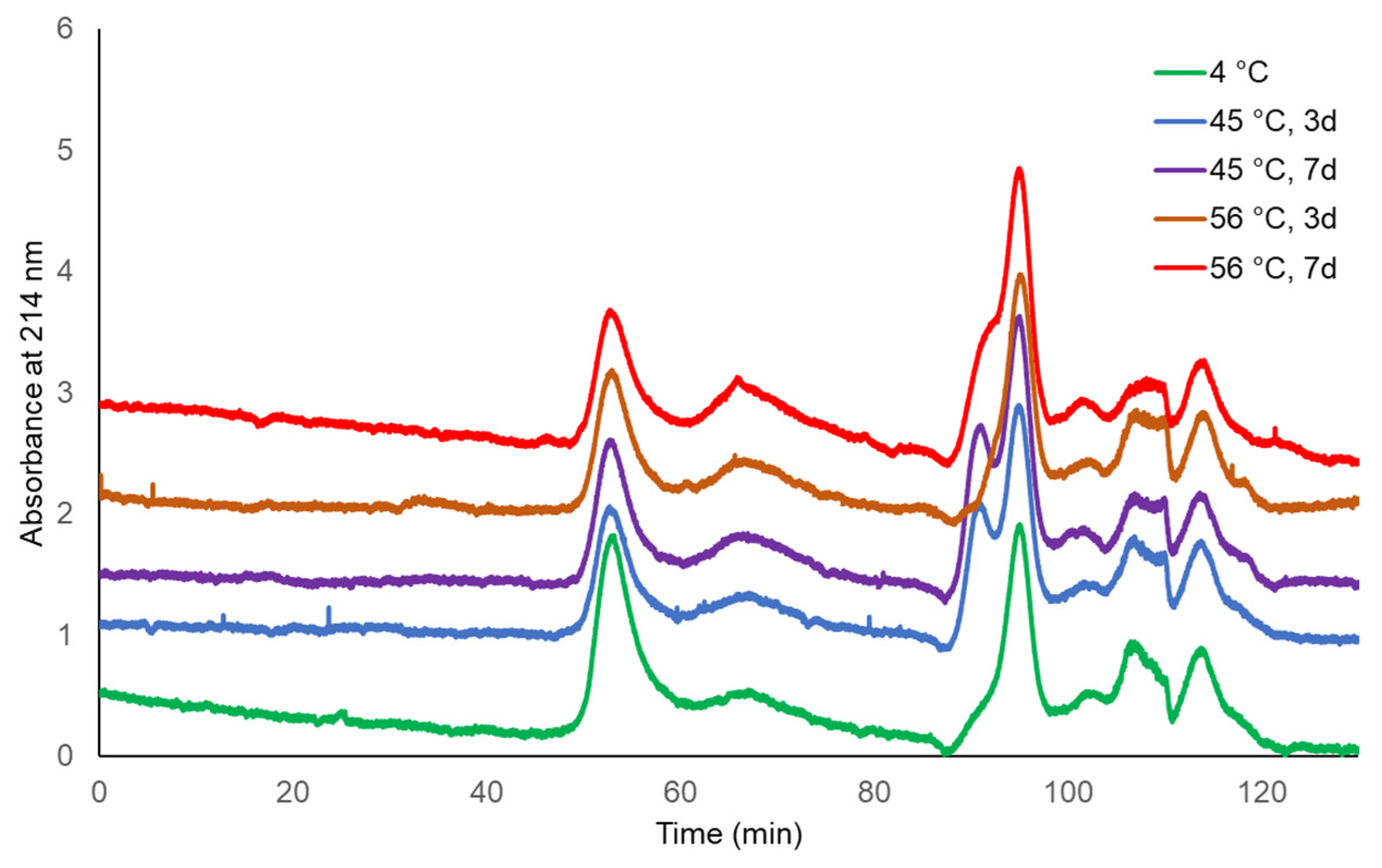 Microorganisms 09 01707 g003 Microorganisms 09 01707 g003