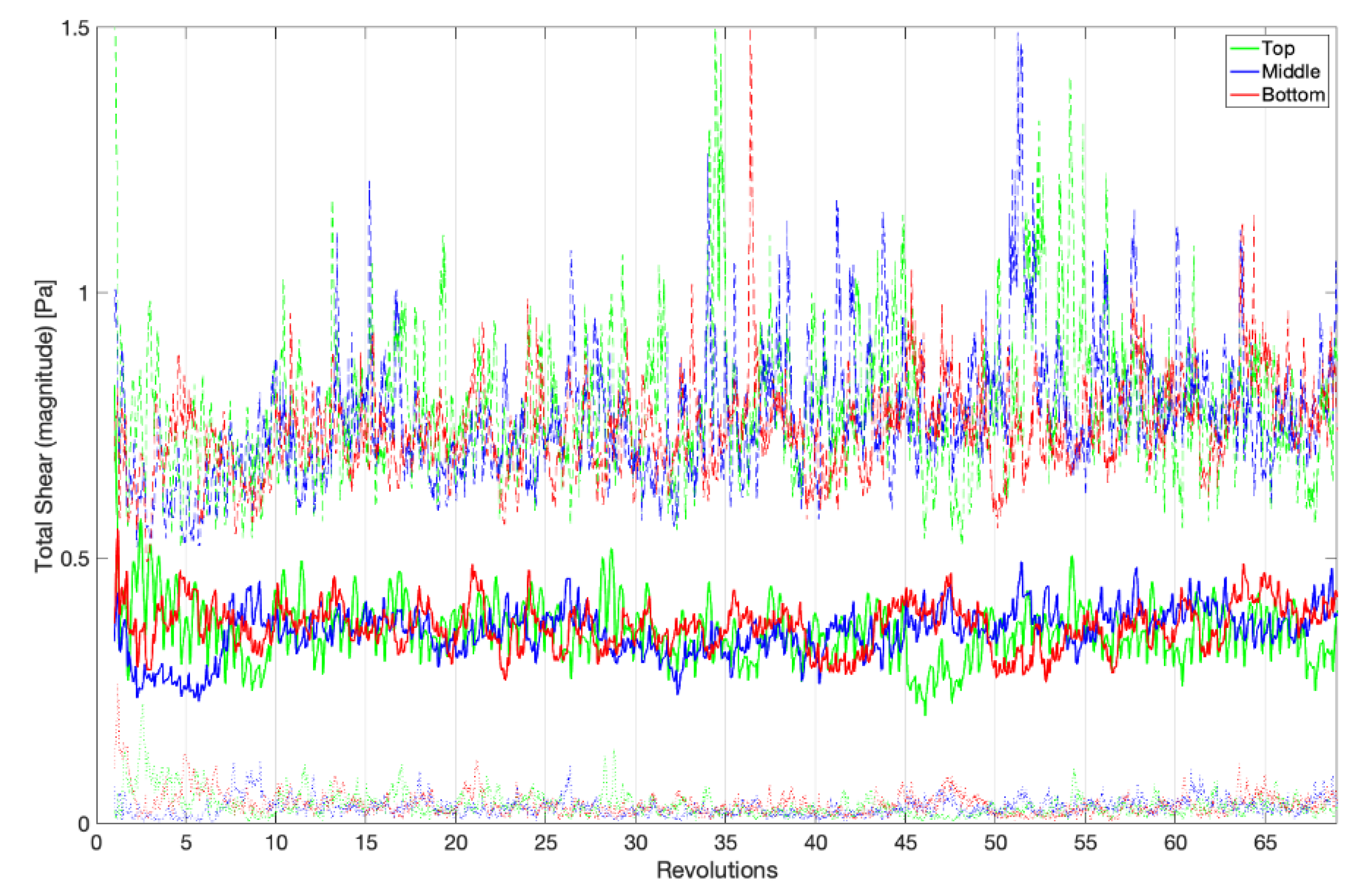 Microorganisms 09 01709 g003