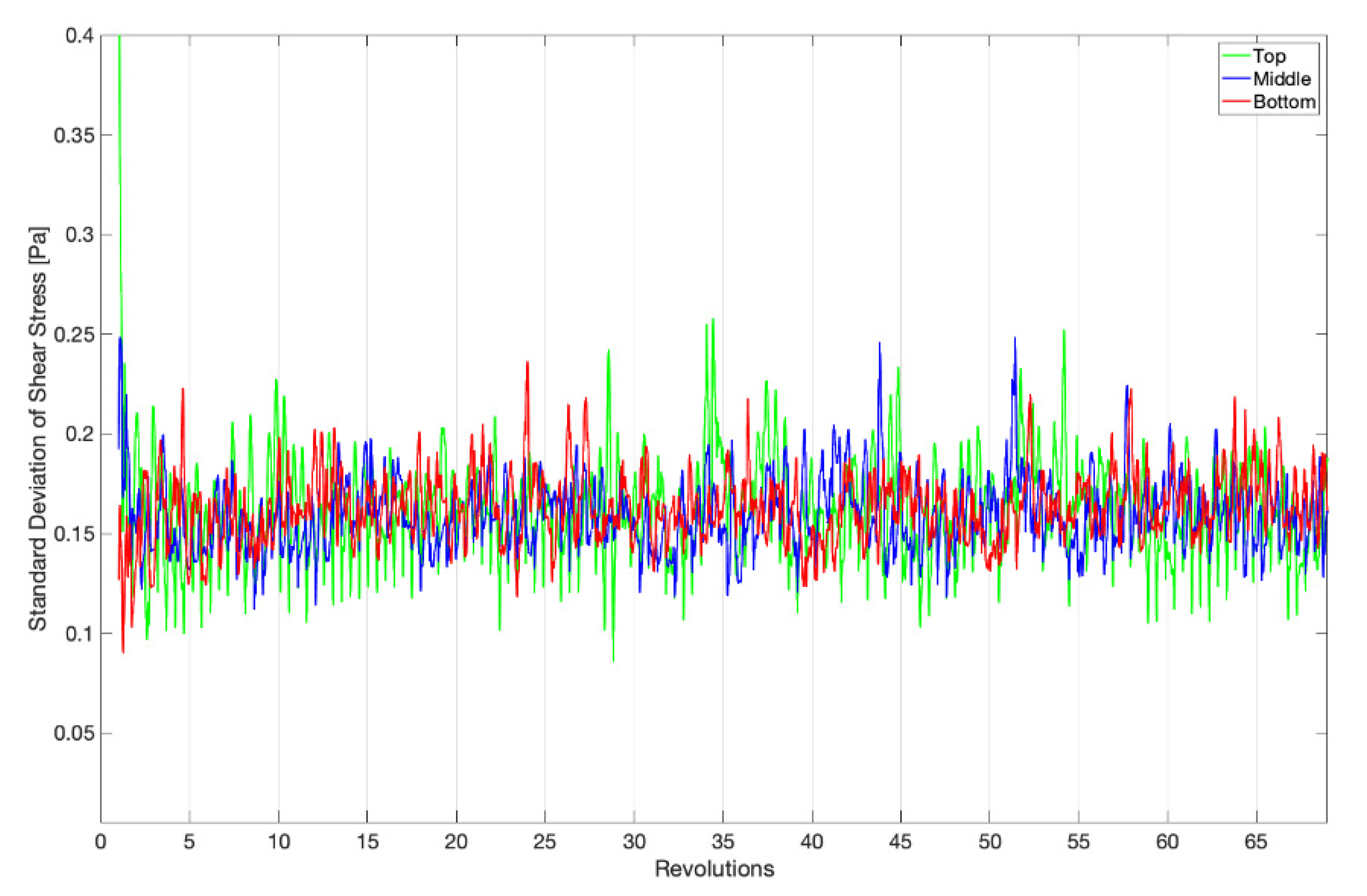 Microorganisms 09 01709 g004