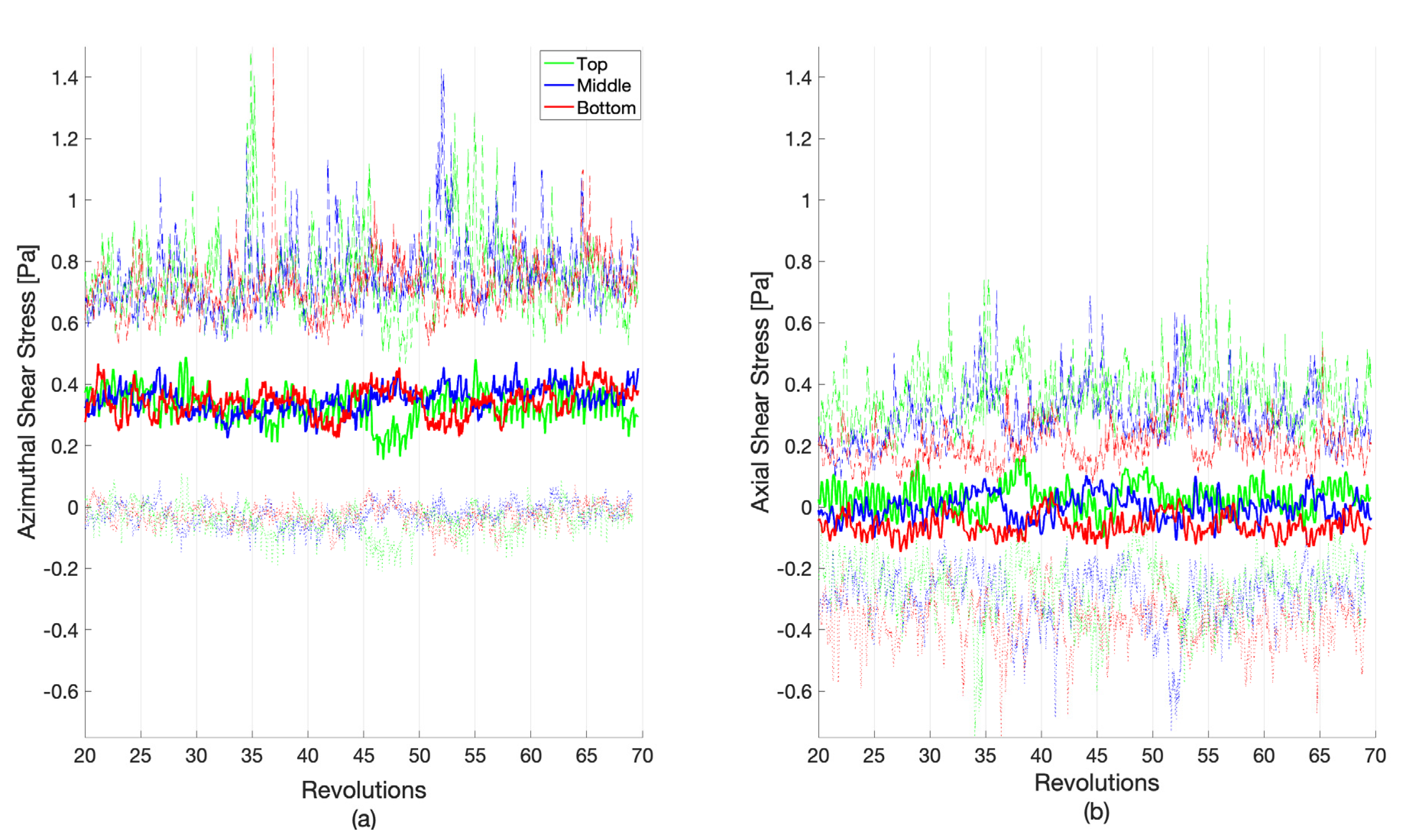 Microorganisms 09 01709 g006
