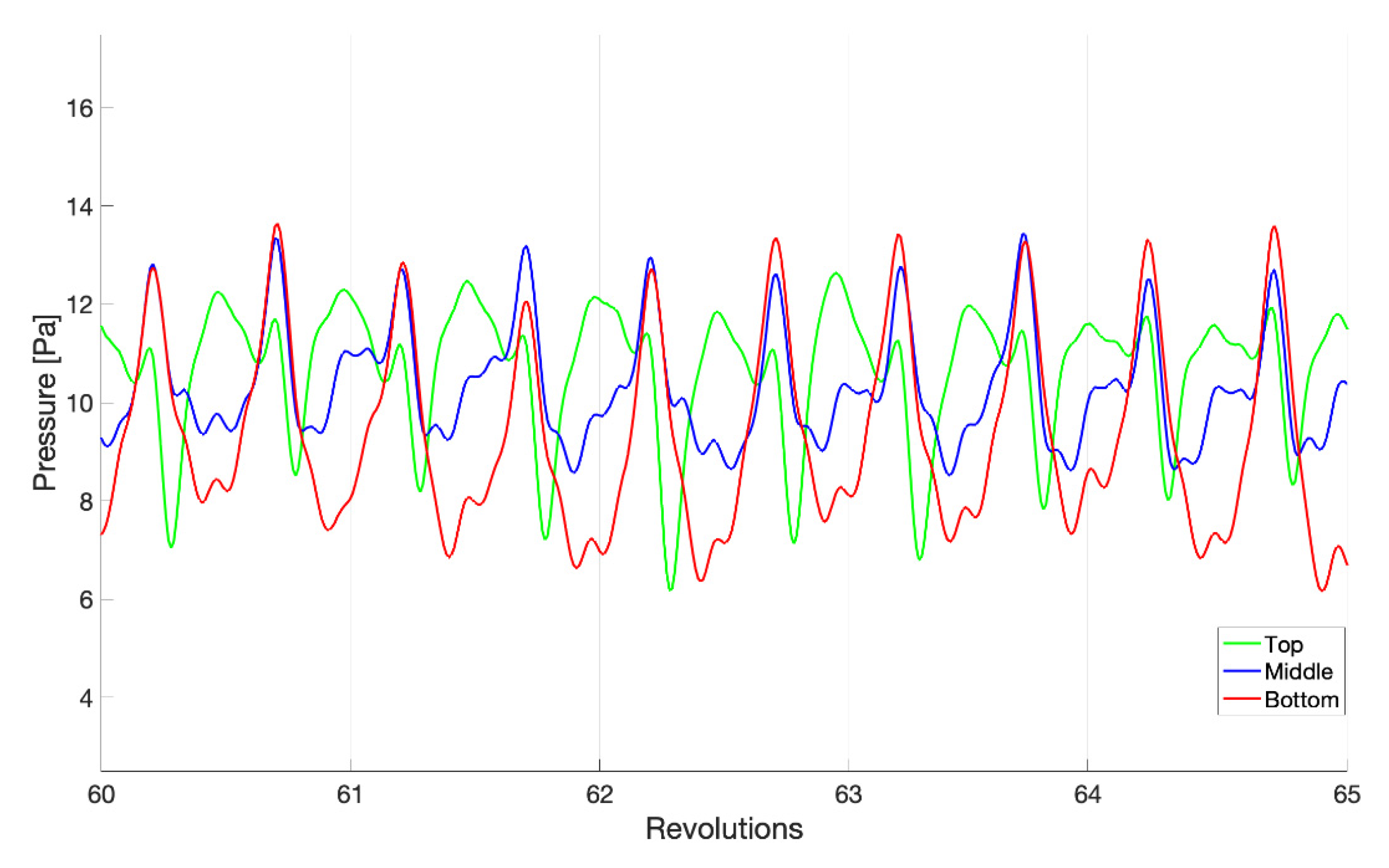 Microorganisms 09 01709 g009