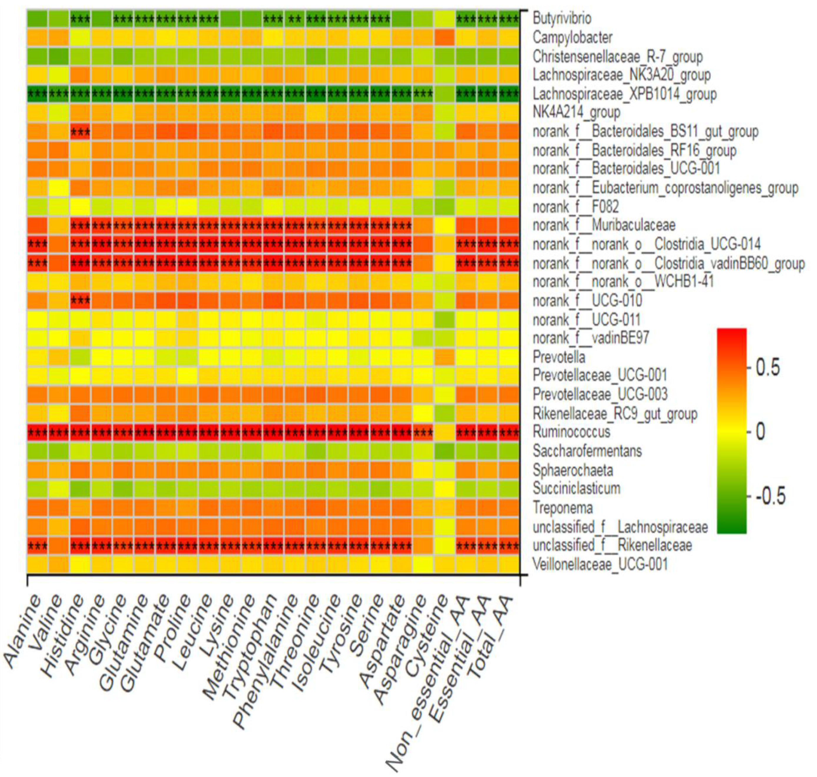 Microorganisms 09 01717 g010 Microorganisms 09 01717 g010