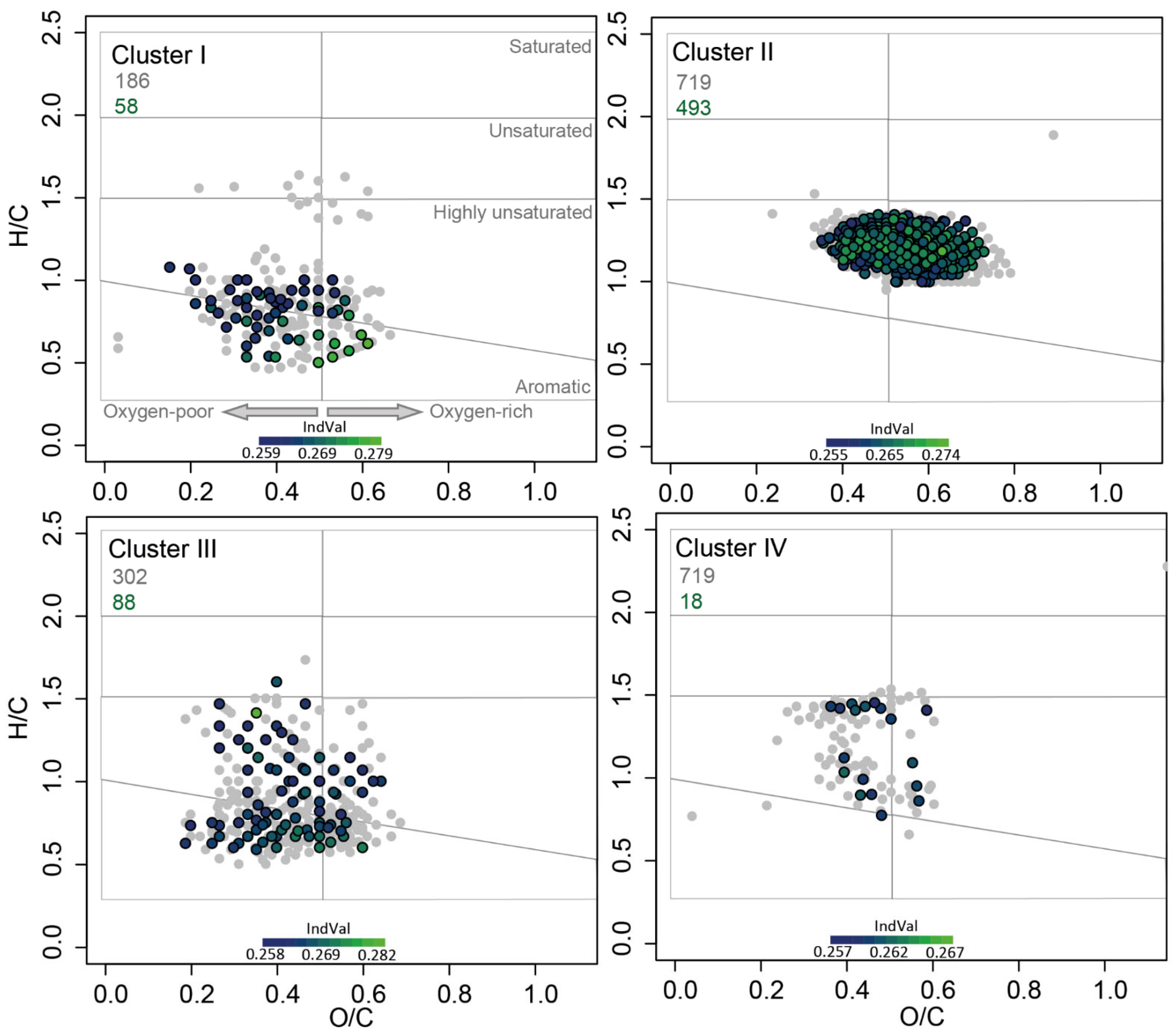 Microorganisms 09 01720 g002