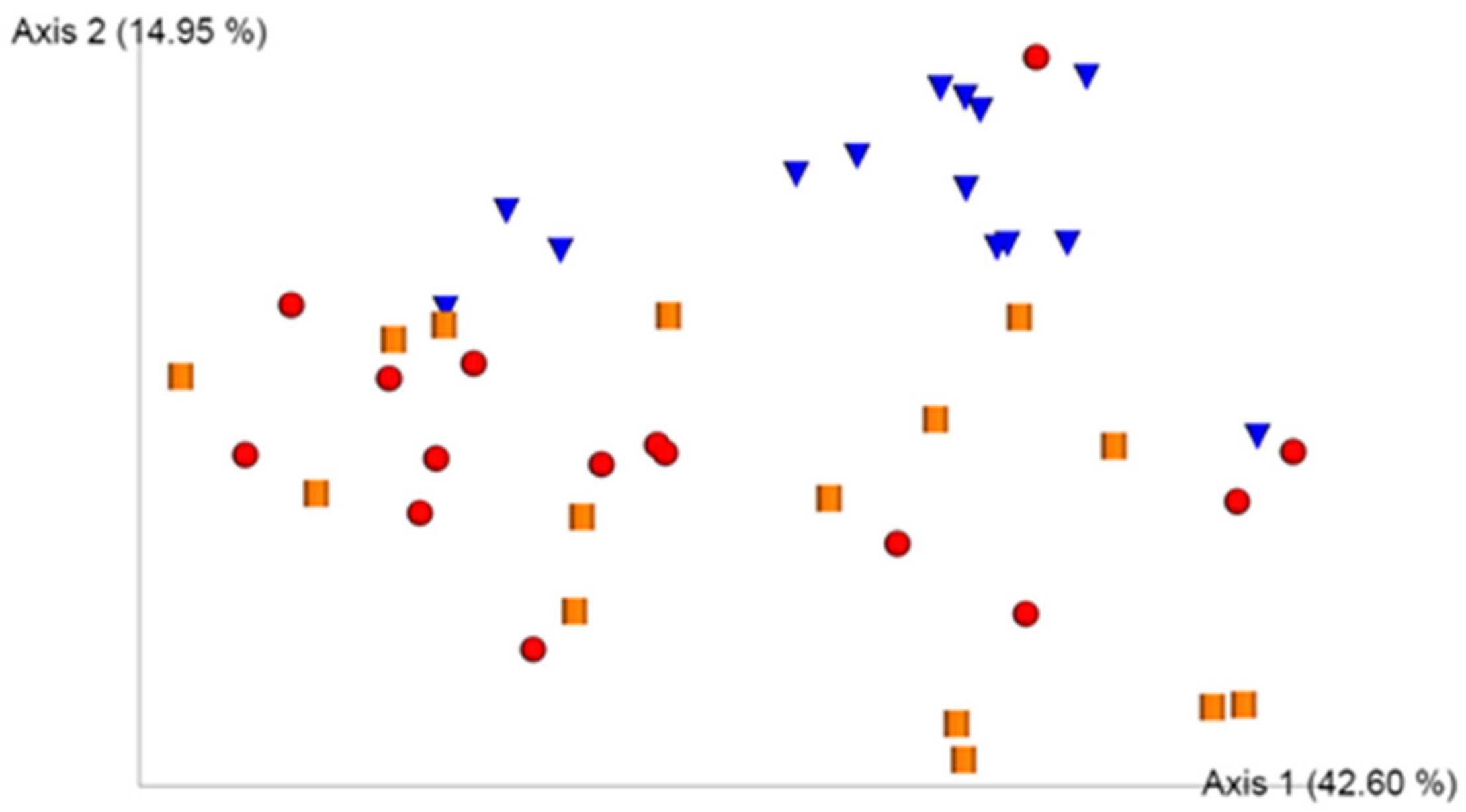 Microorganisms 09 01727 g001
