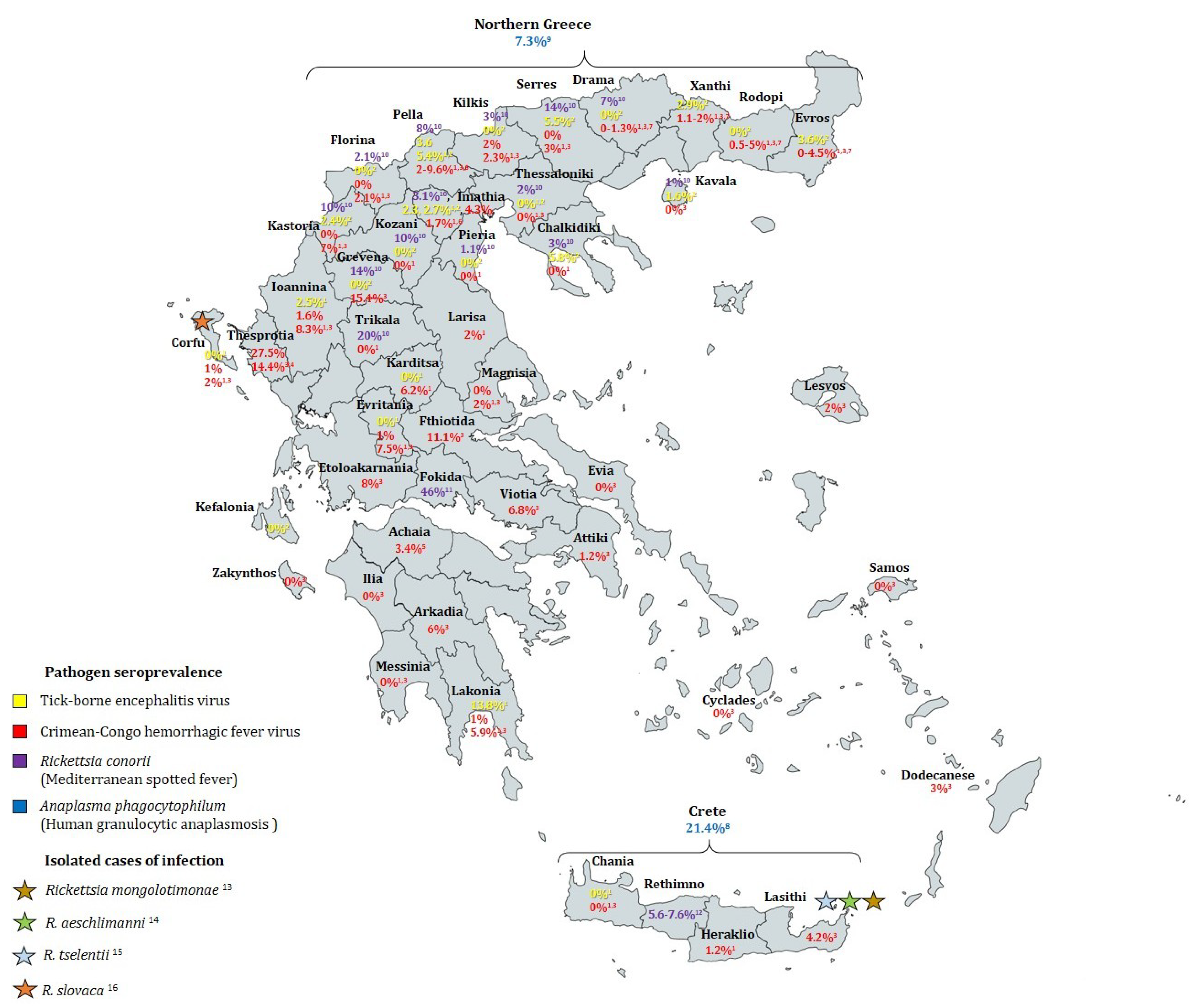 Microorganisms 09 01732 g001 Microorganisms 09 01732 g001
