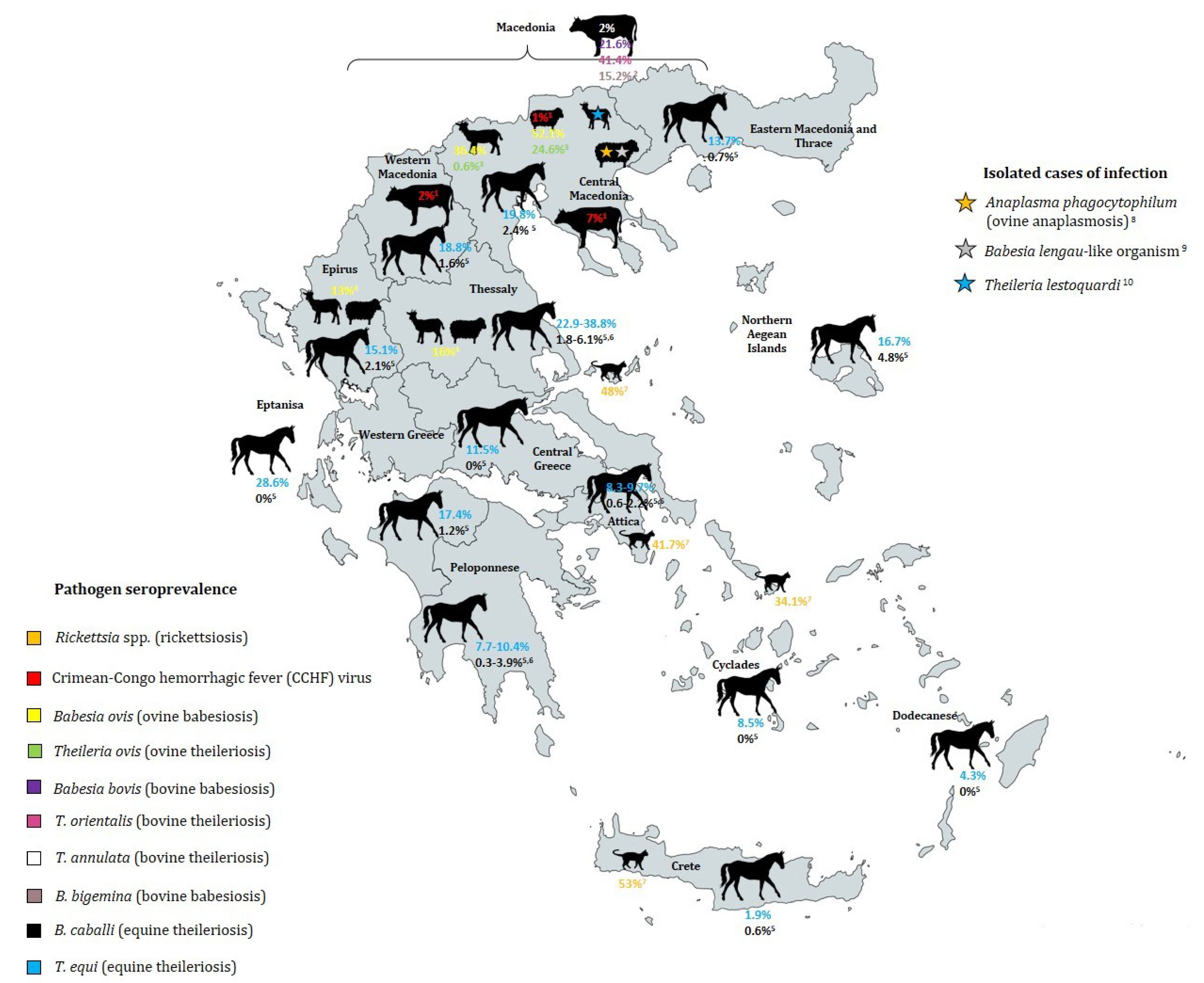 Microorganisms 09 01732 g002 Microorganisms 09 01732 g002