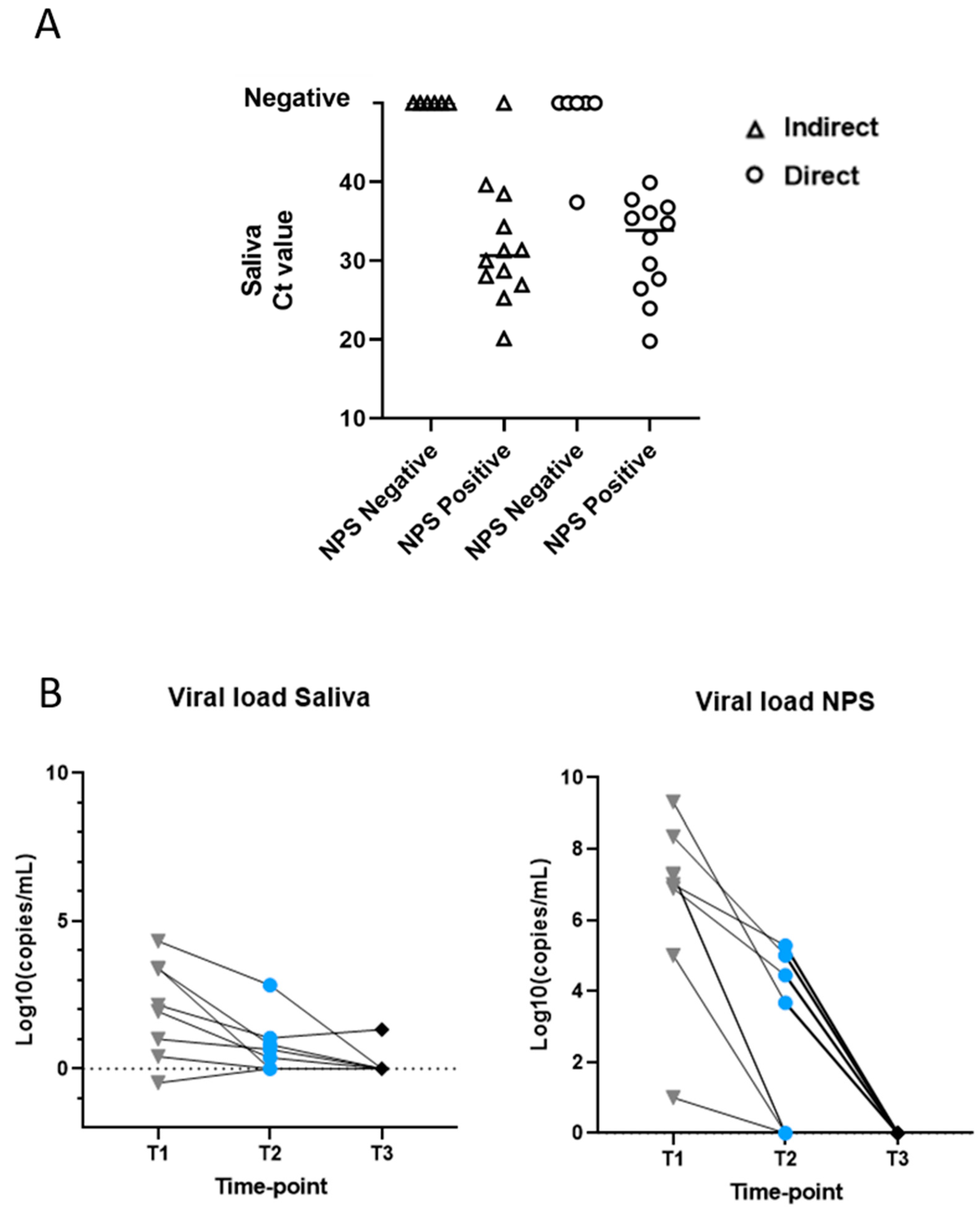 Microorganisms 09 01738 g001