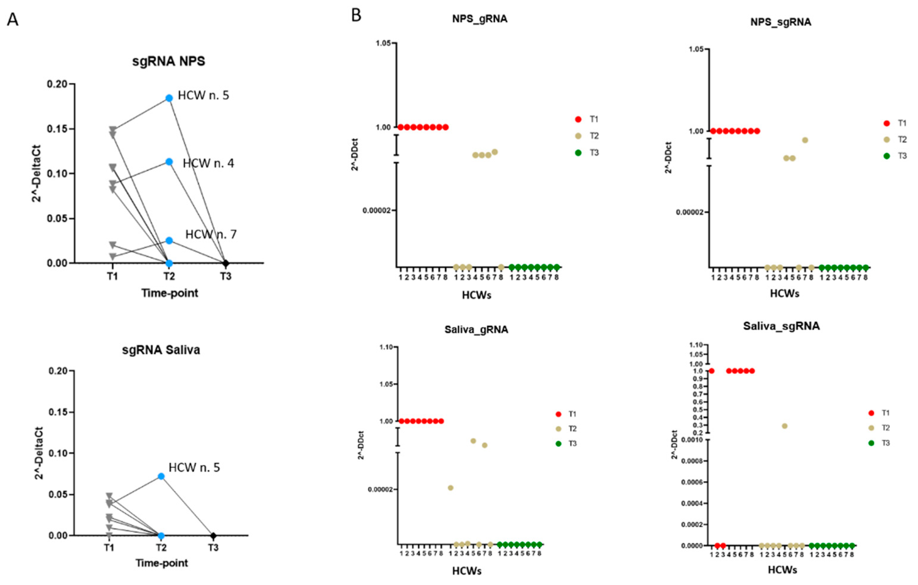Microorganisms 09 01738 g002