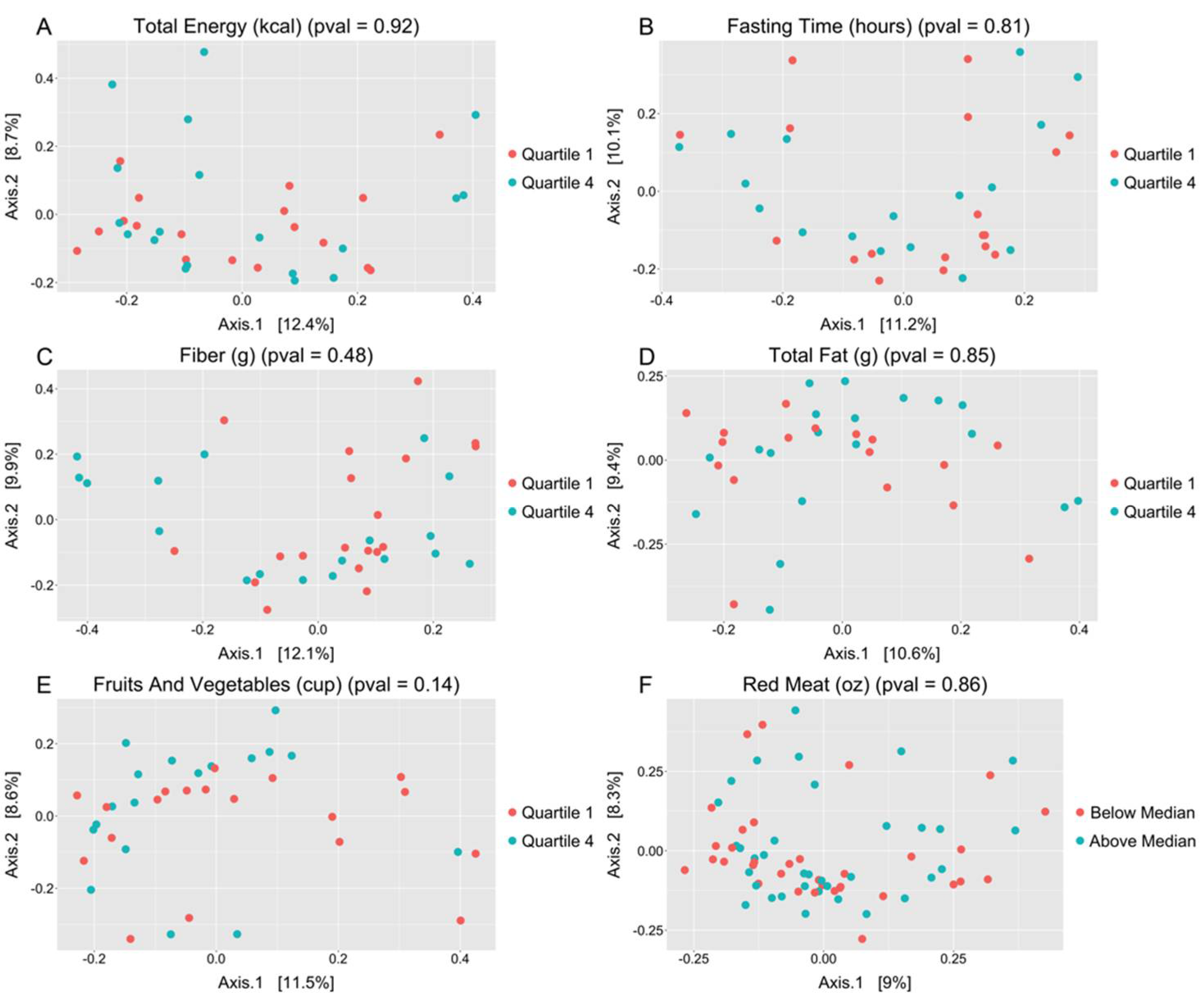 Microorganisms 09 01739 g002