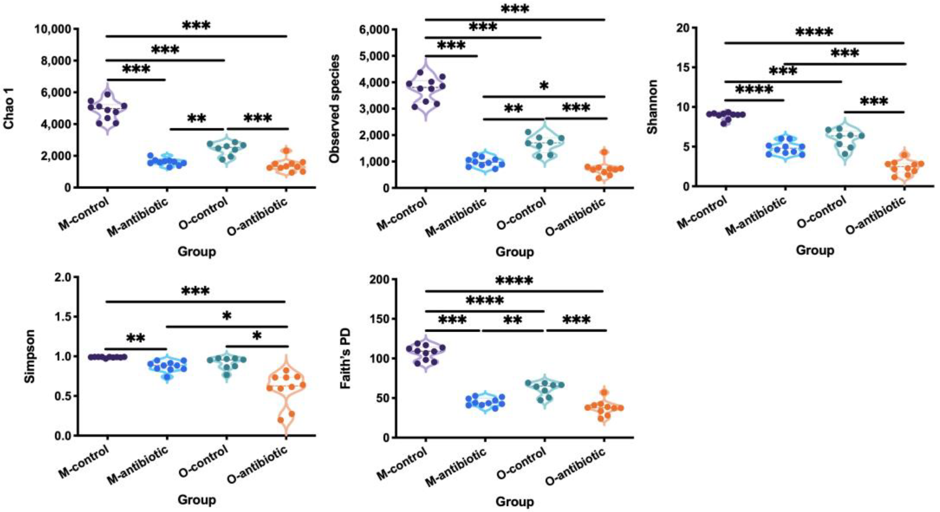 Microorganisms 09 01742 g001