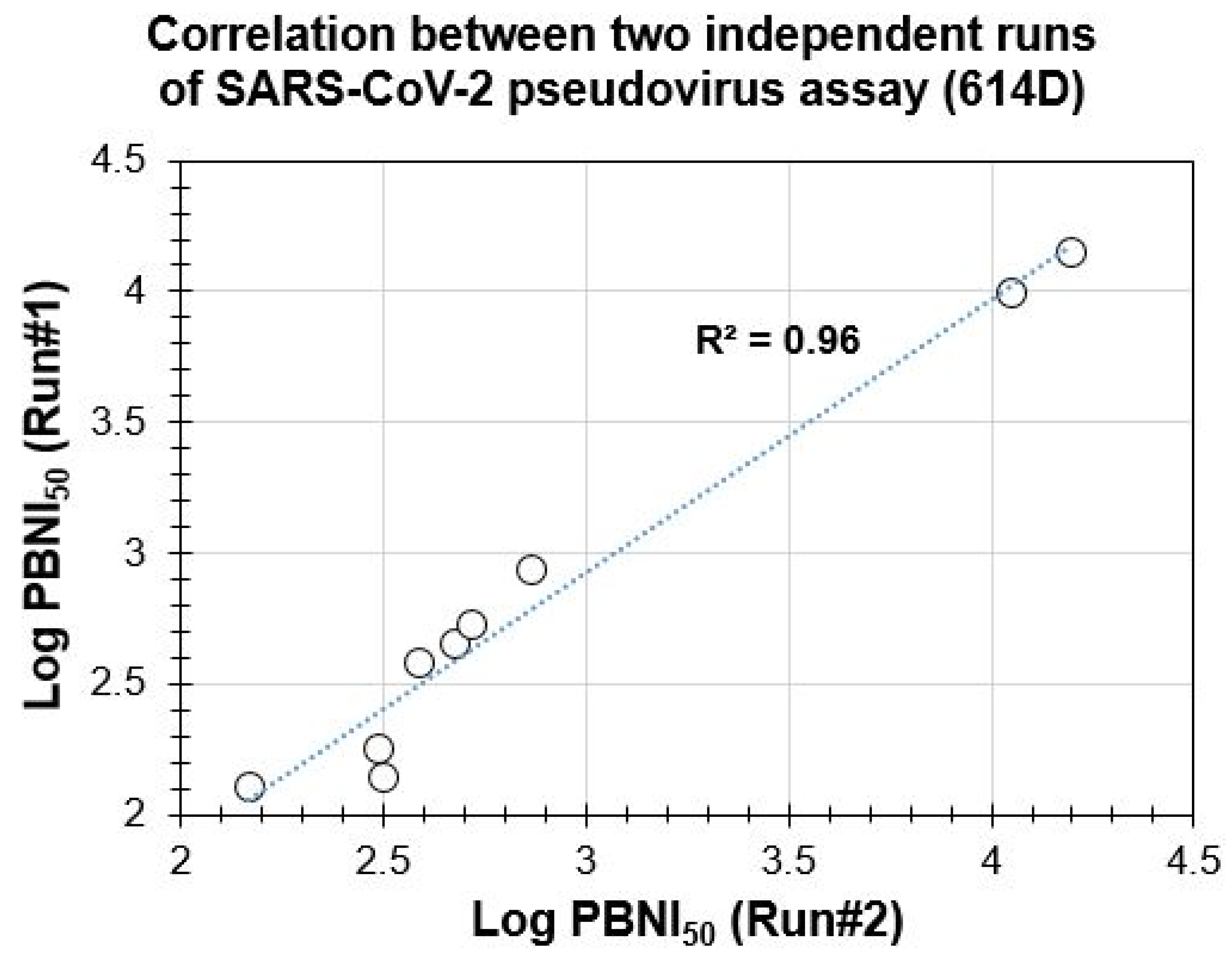 Microorganisms 09 01744 g002 550