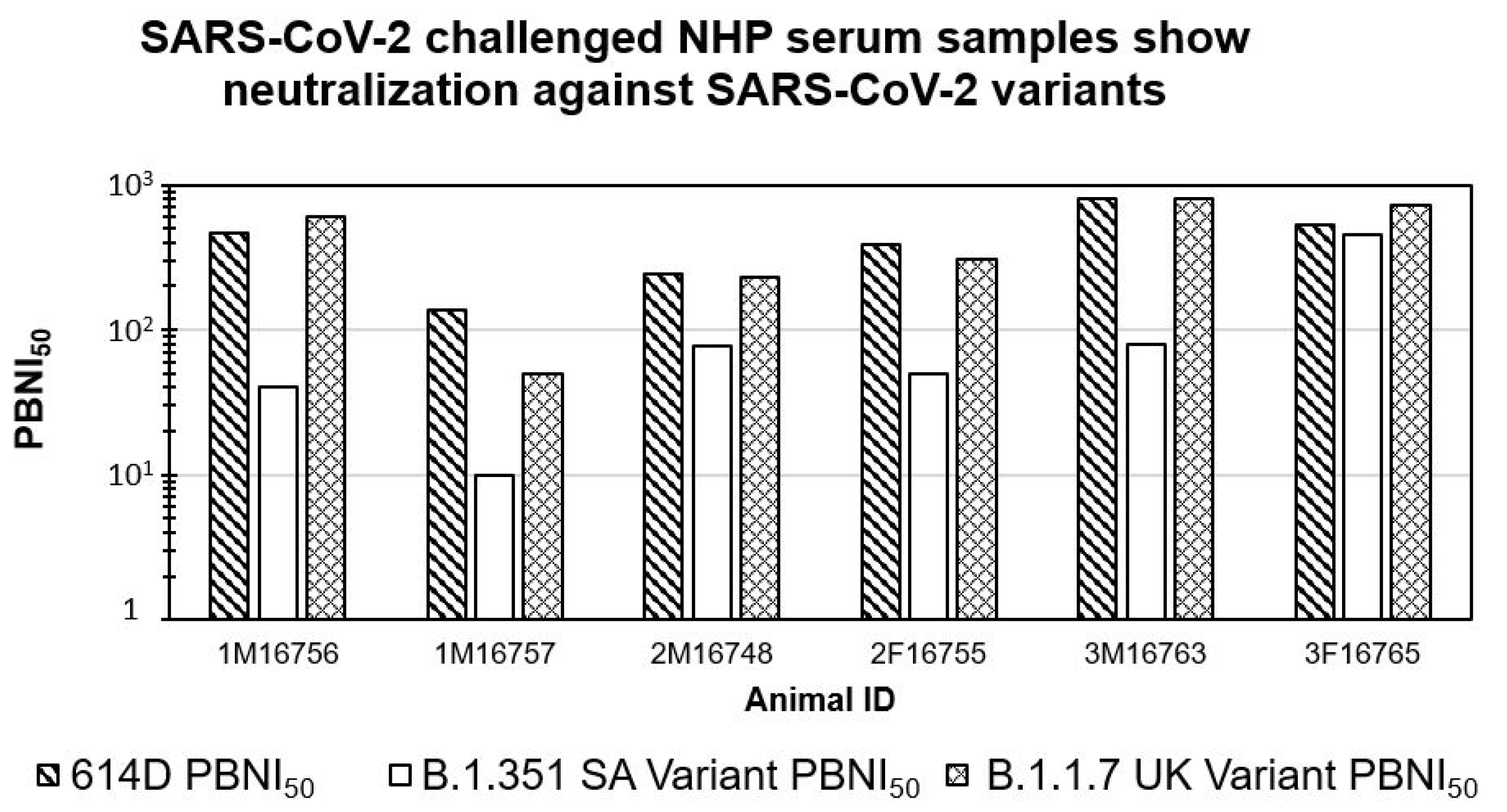 Microorganisms 09 01744 g003 550