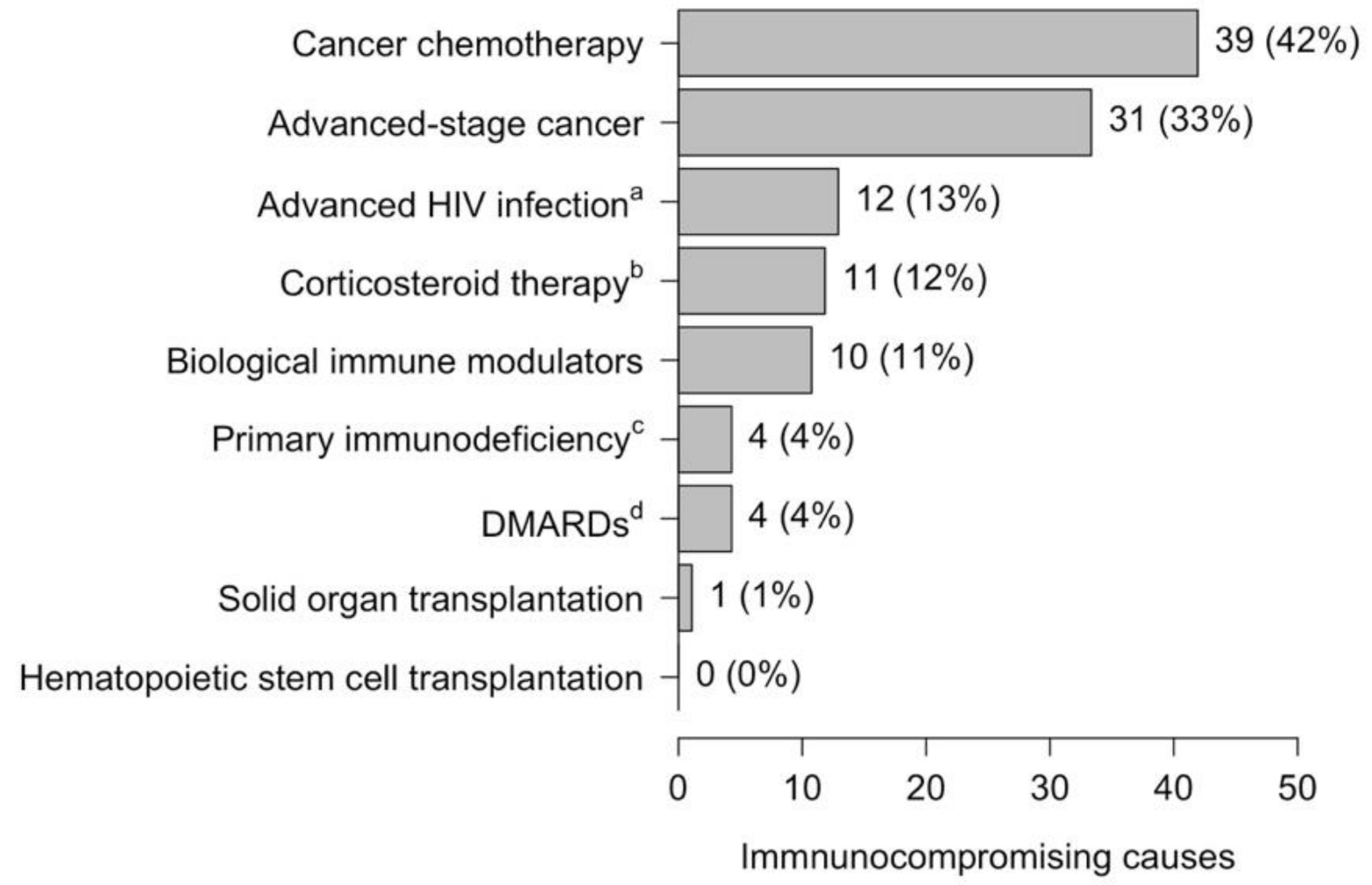 Microorganisms 09 01746 g001 550