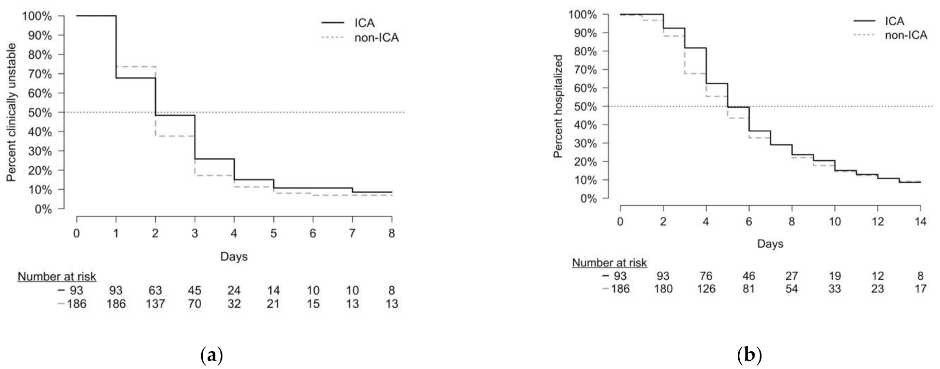 Microorganisms 09 01746 g003 550