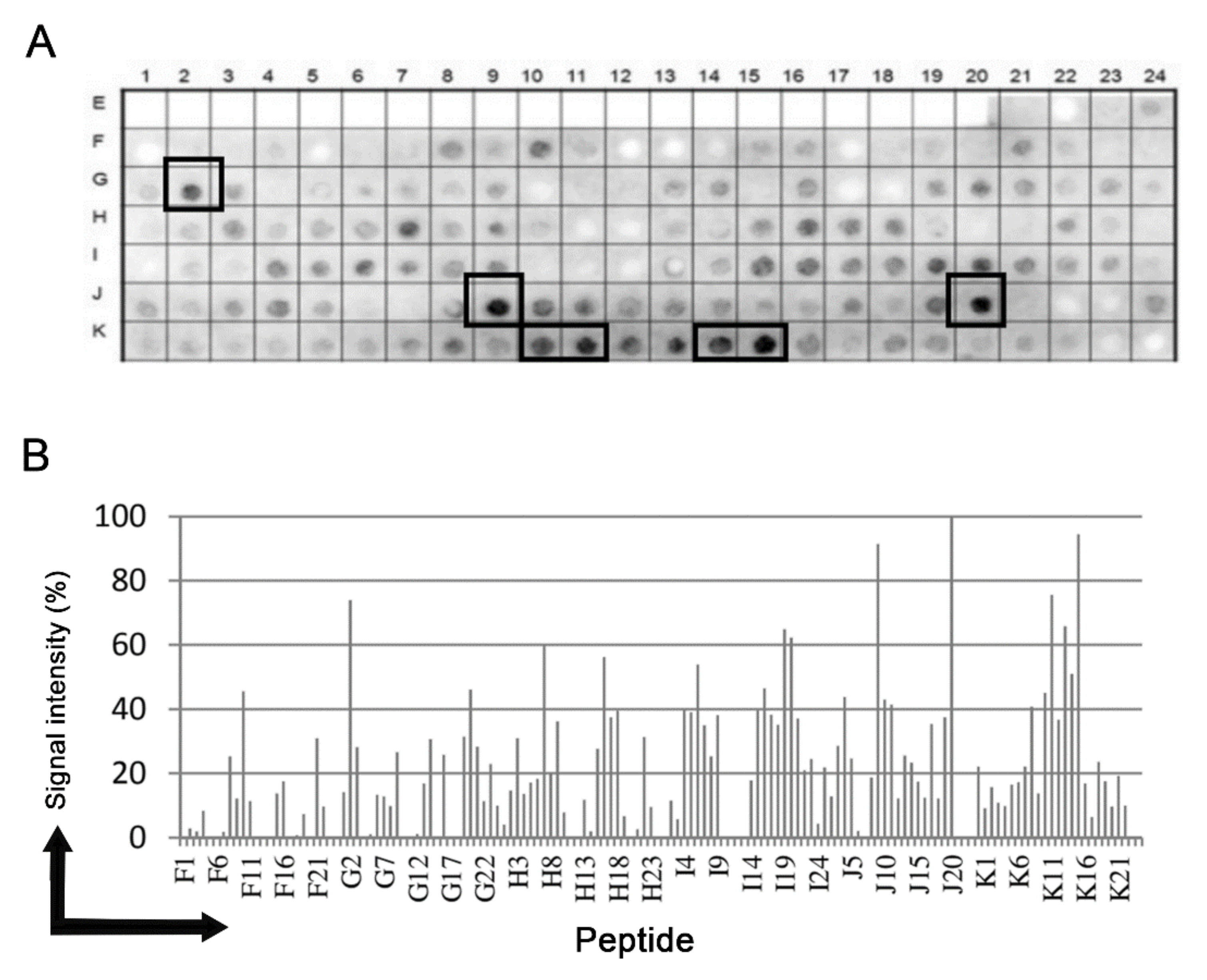 Microorganisms 09 01750 g001