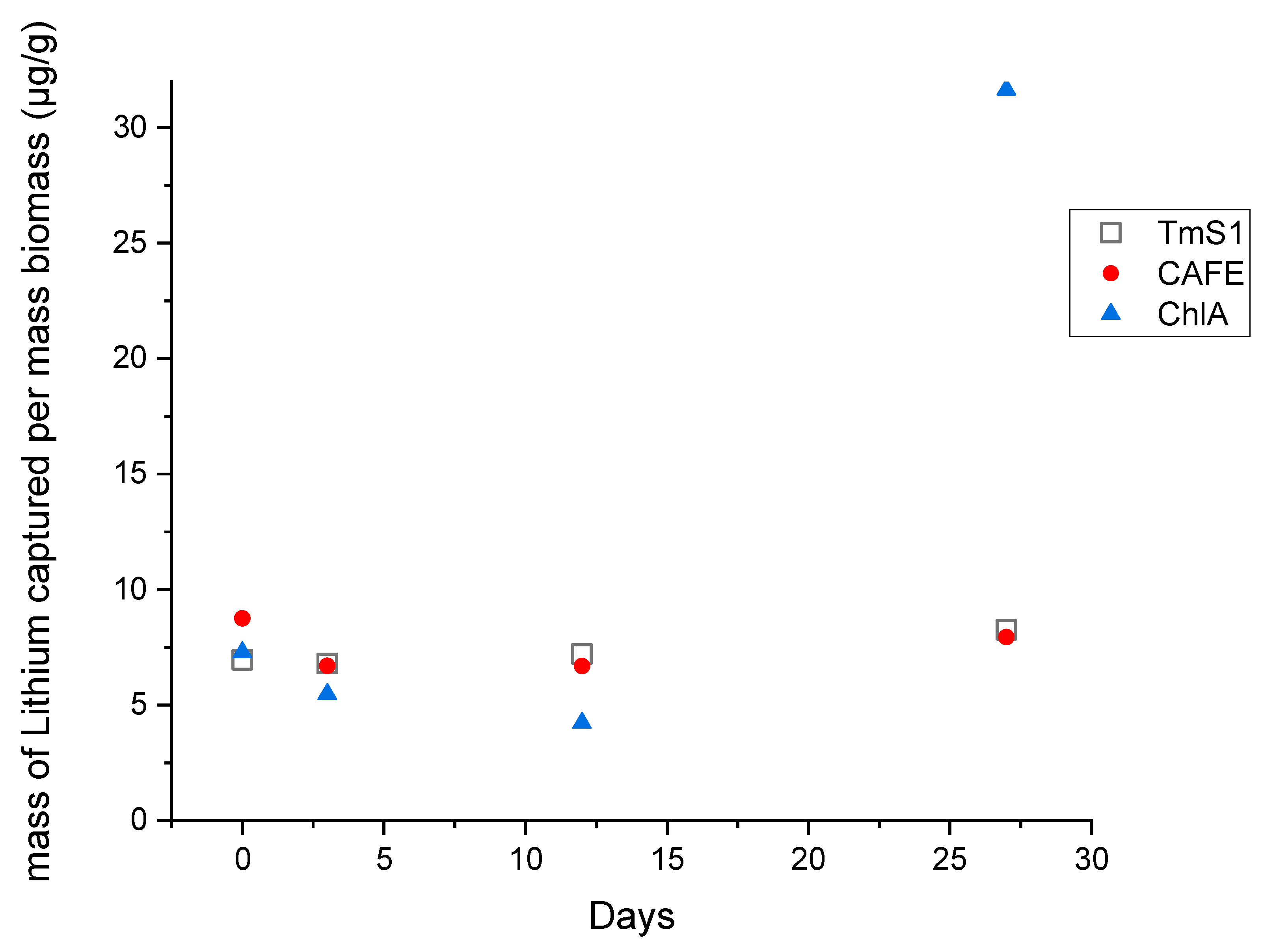 Microorganisms 09 01753 g001