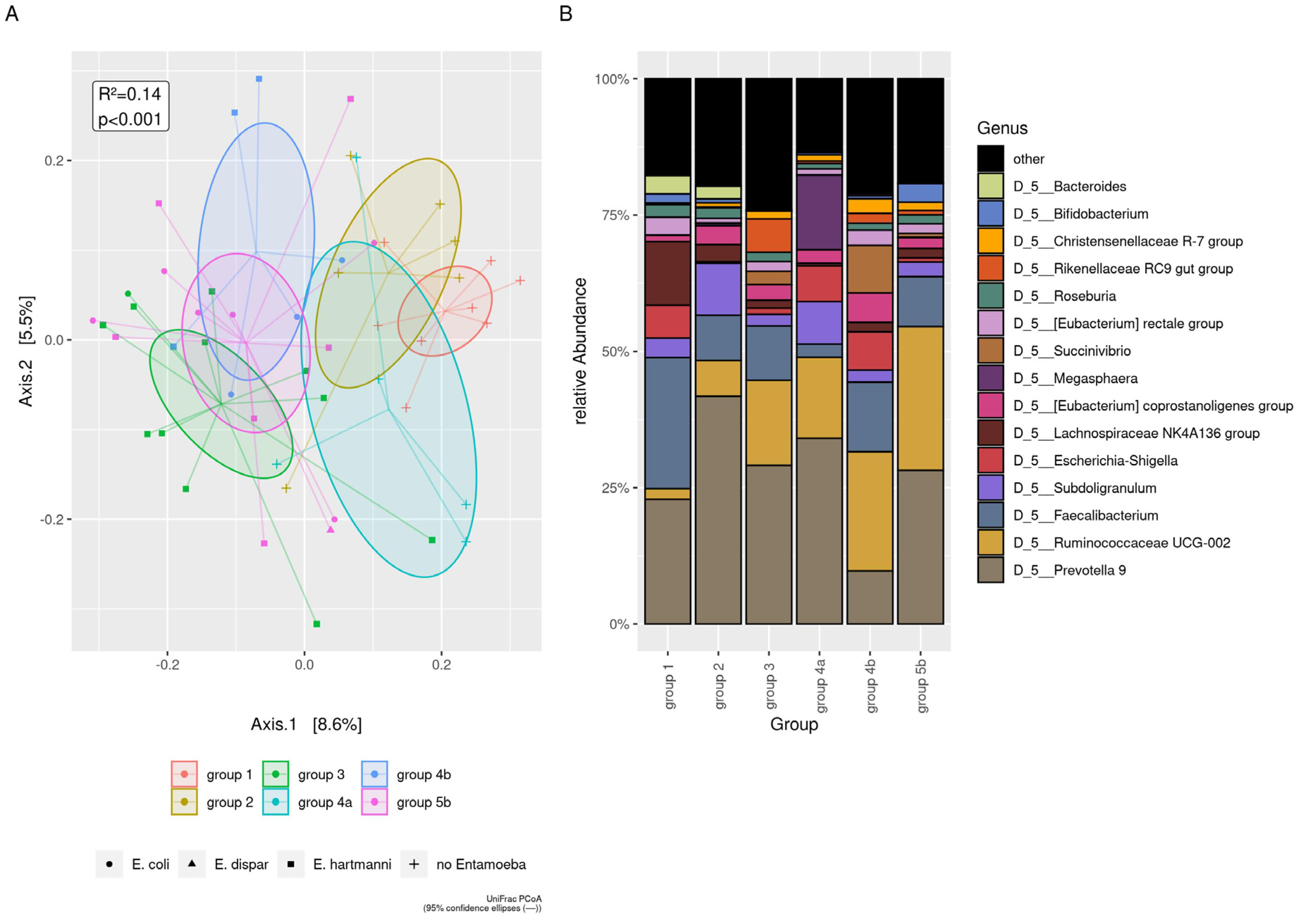 Microorganisms 09 01763 g005 Microorganisms 09 01763 g005