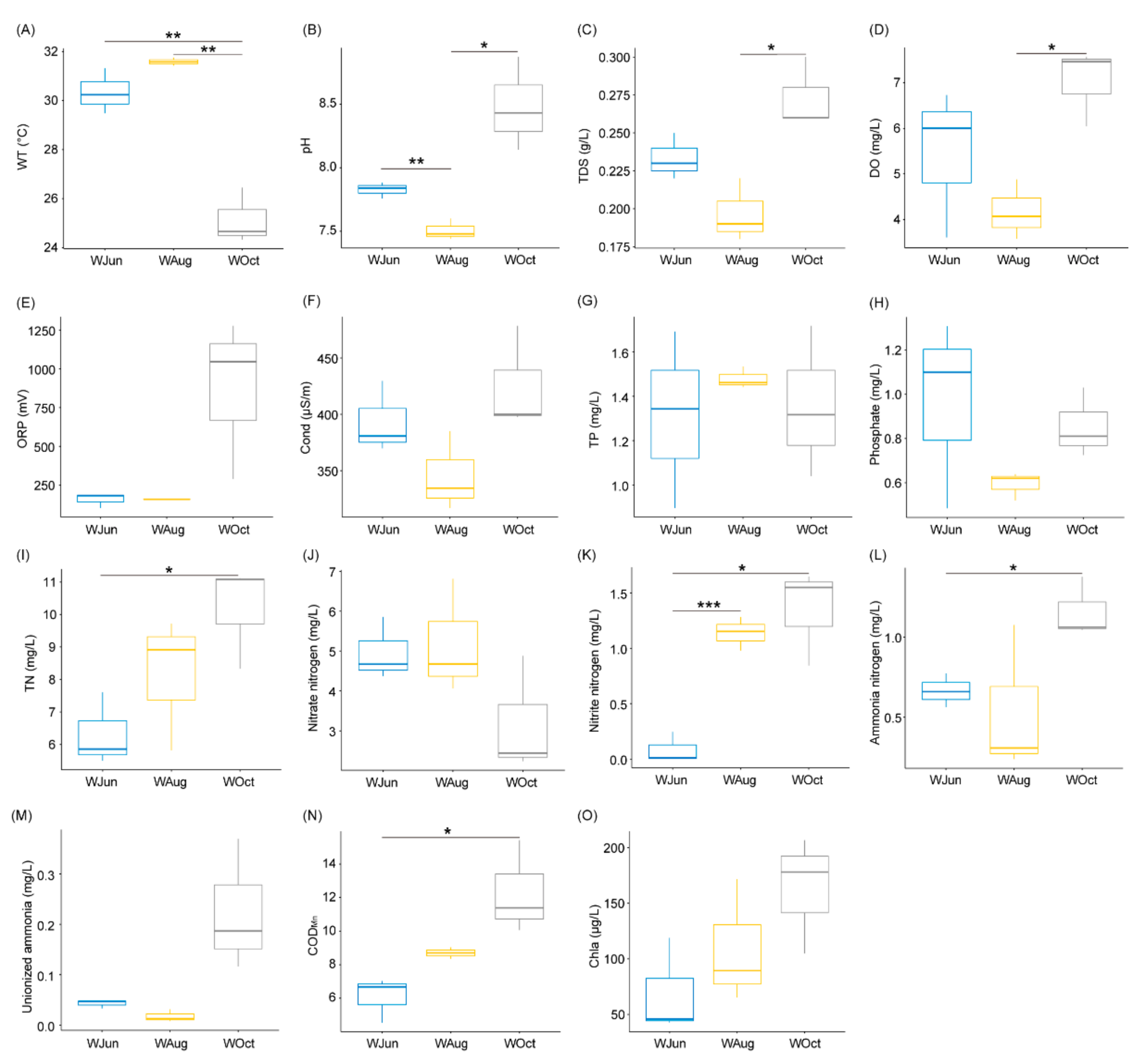 Microorganisms 09 01770 g001 Microorganisms 09 01770 g001