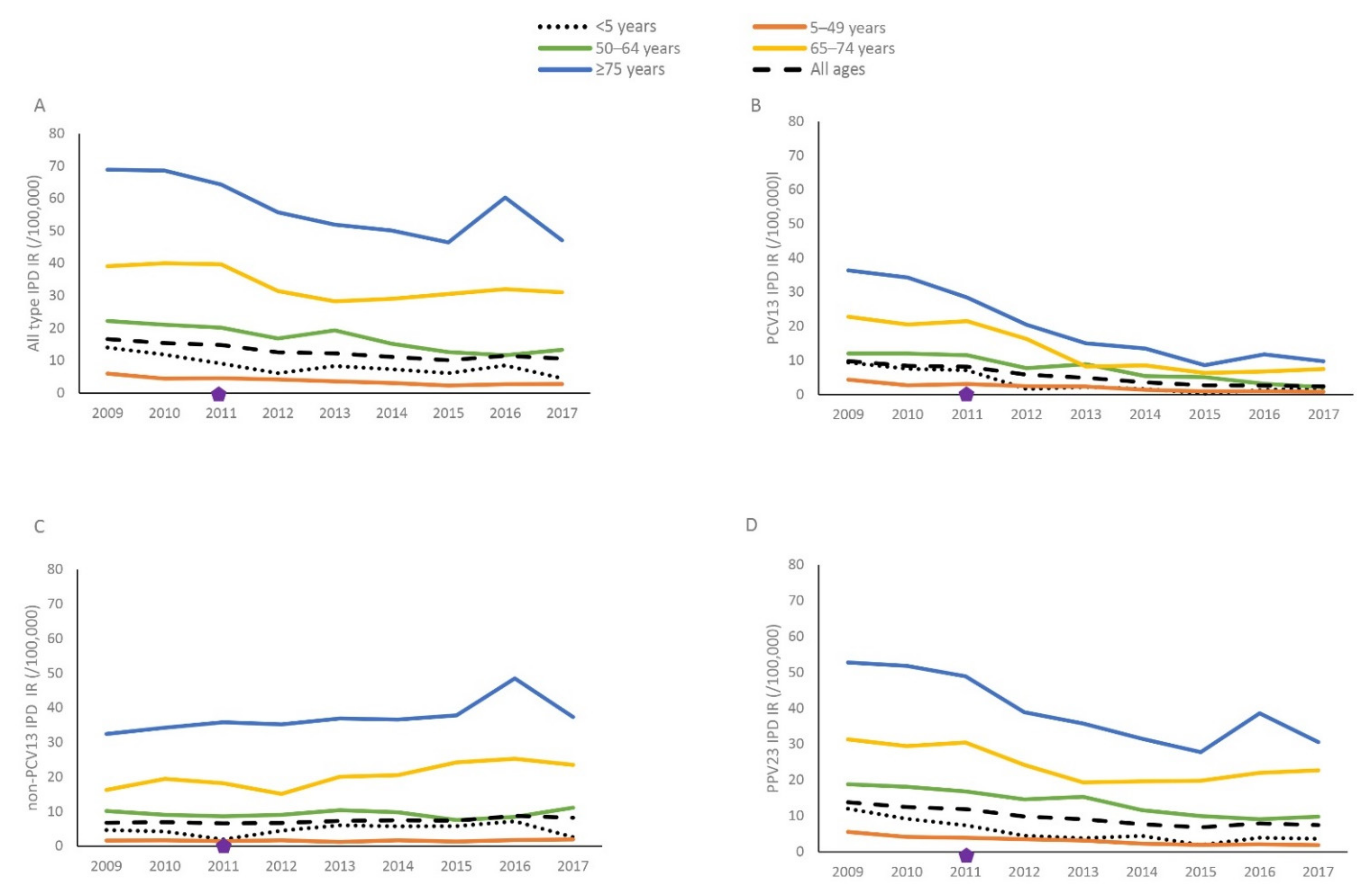 Microorganisms 09 01774 g001