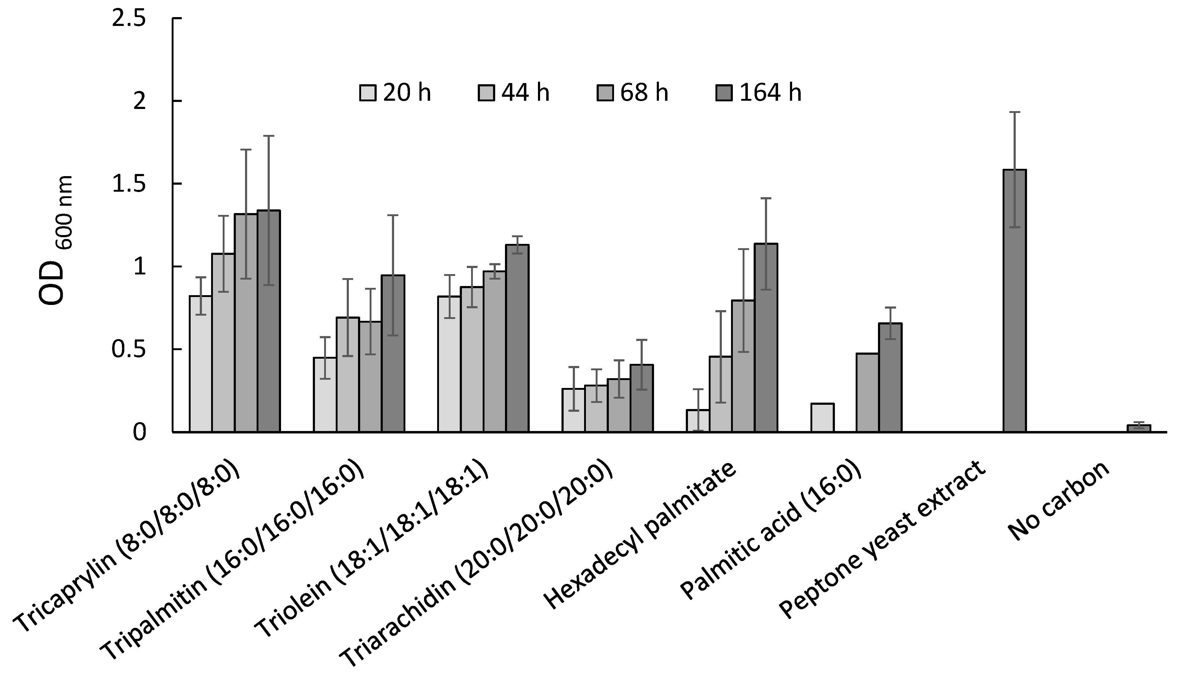 Microorganisms 09 01777 g004