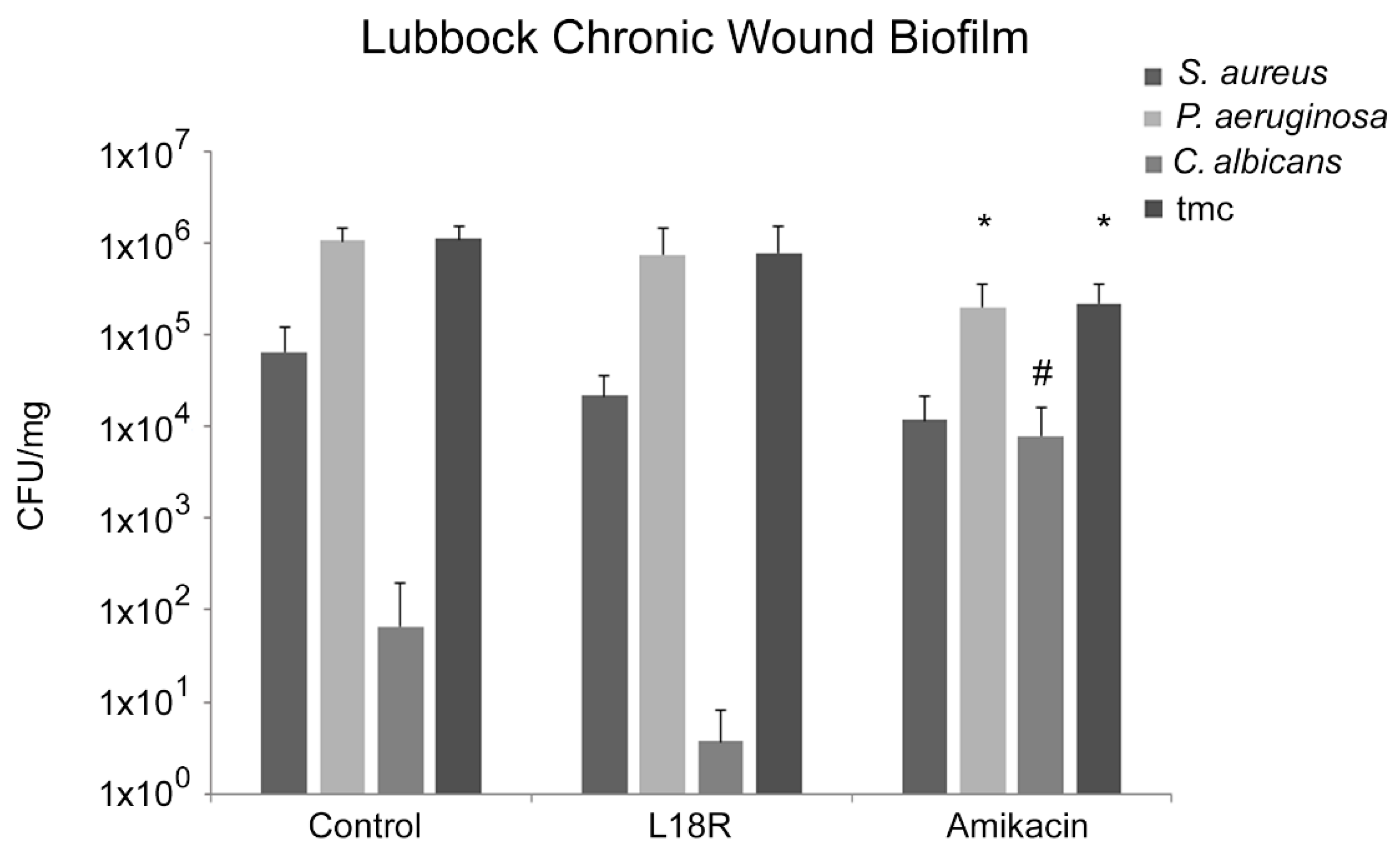 Microorganisms 09 01779 g002 550