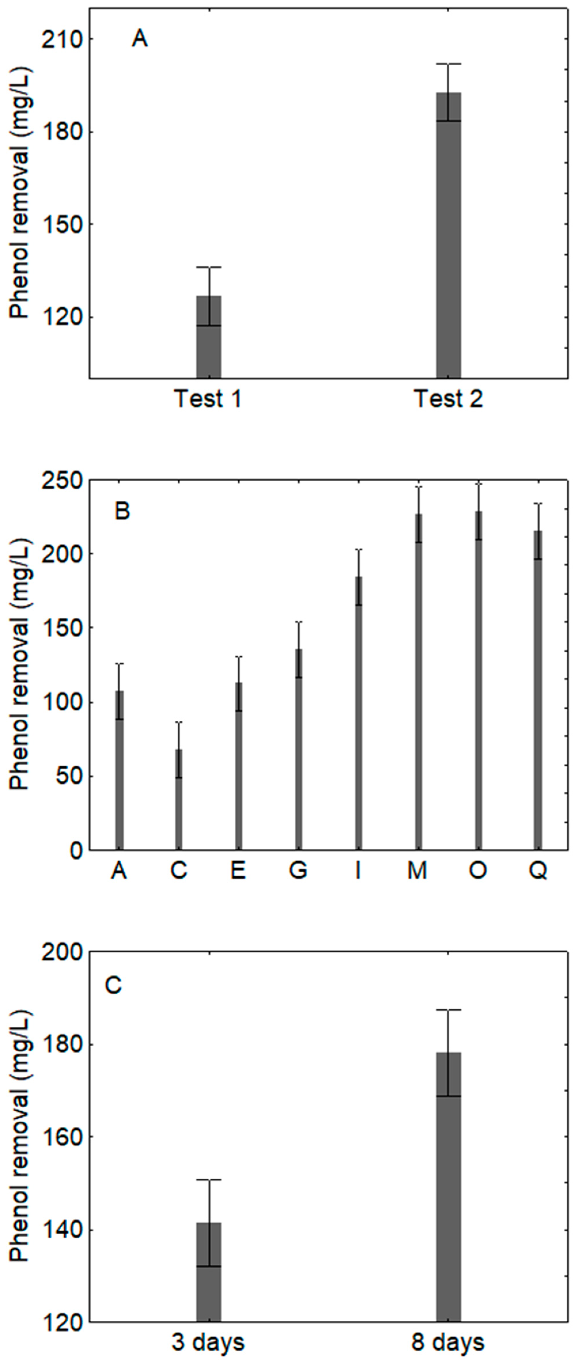 Microorganisms 09 01783 g001