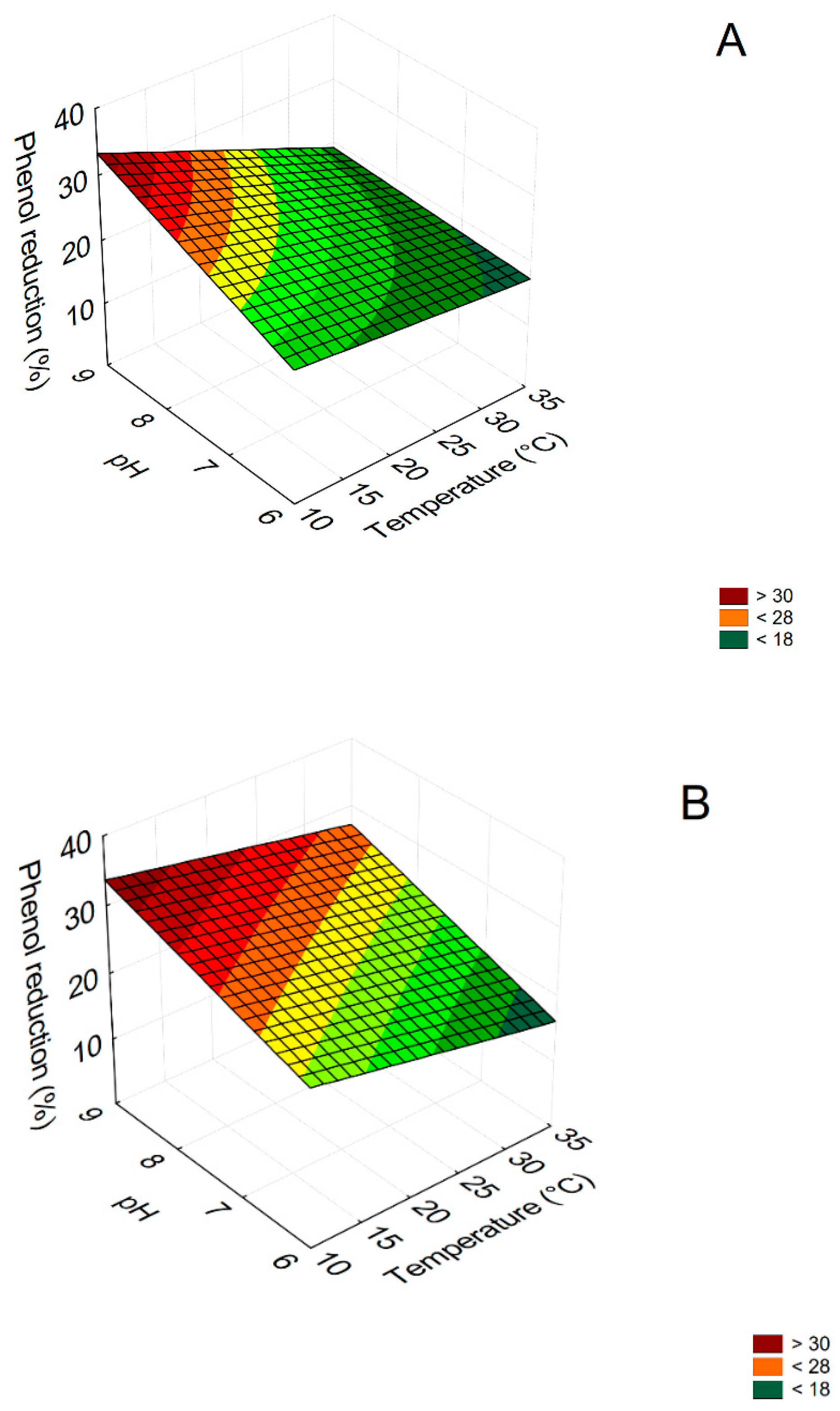 Microorganisms 09 01783 g003